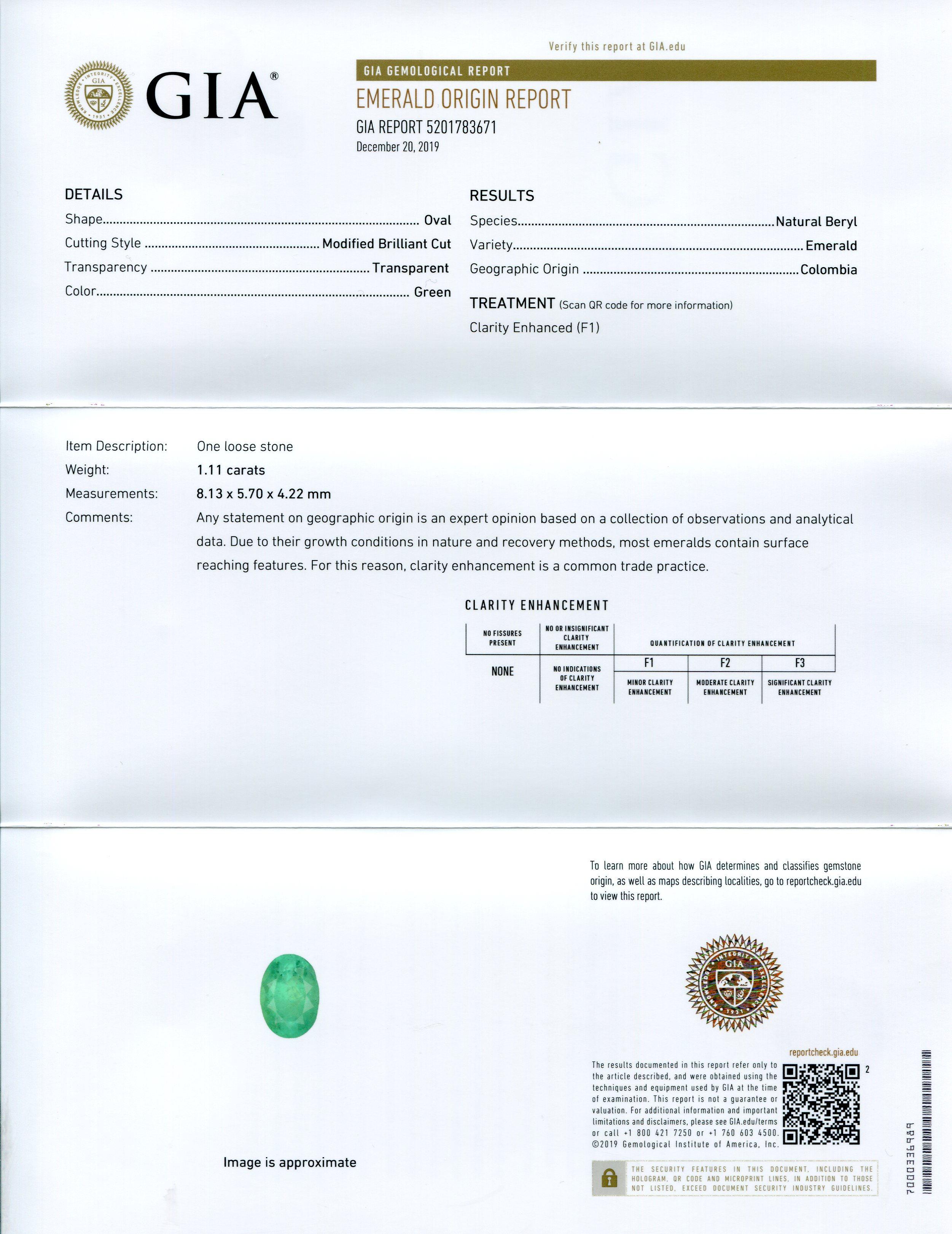 Dies ist ein atemberaubender GIA-zertifizierter Smaragd 

Der GIA-Bericht lautet wie folgt:

GIA-Berichtsnummer: 5201783671
Die Form: Oval
Schliffart: Modifizierter Brillantschliff
Schnittart: Krone:  K.A
Schnittstil: Pavillon: N/A
Transparenz: