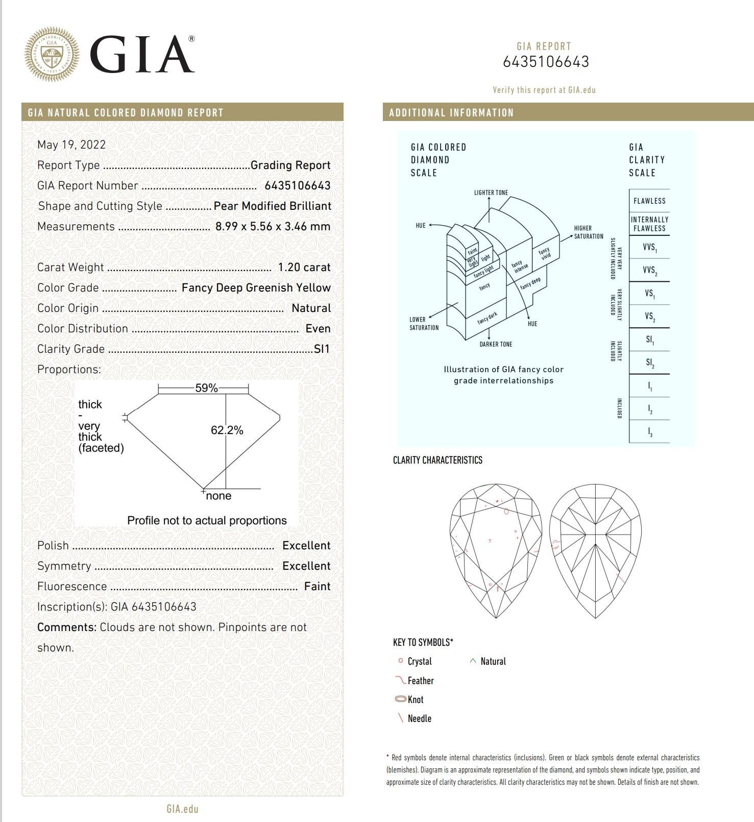 1.20 Carat Fancy Deep Greenish Yellow Diamond Ring SI1 Clarity GIA Certified 3