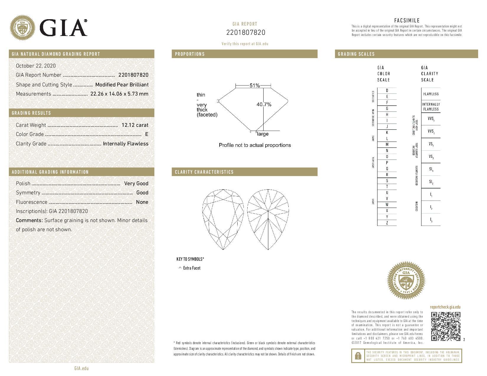 Women's 12.12 Carat Pear-Shaped Diamond Pendant, GIA Certified, Type IIa For Sale