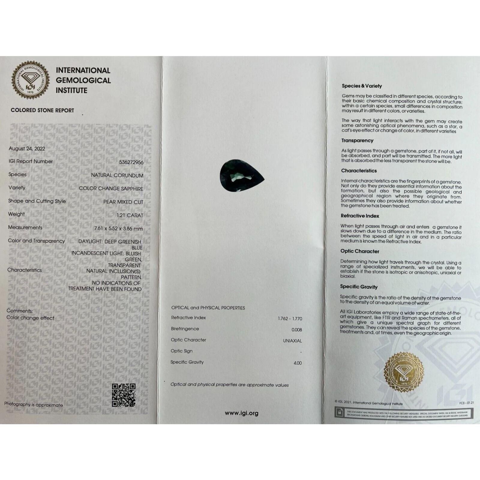 1.21ct Colour Change Sapphire Green Blue Untreated IGI Certified Unheated Pear 5