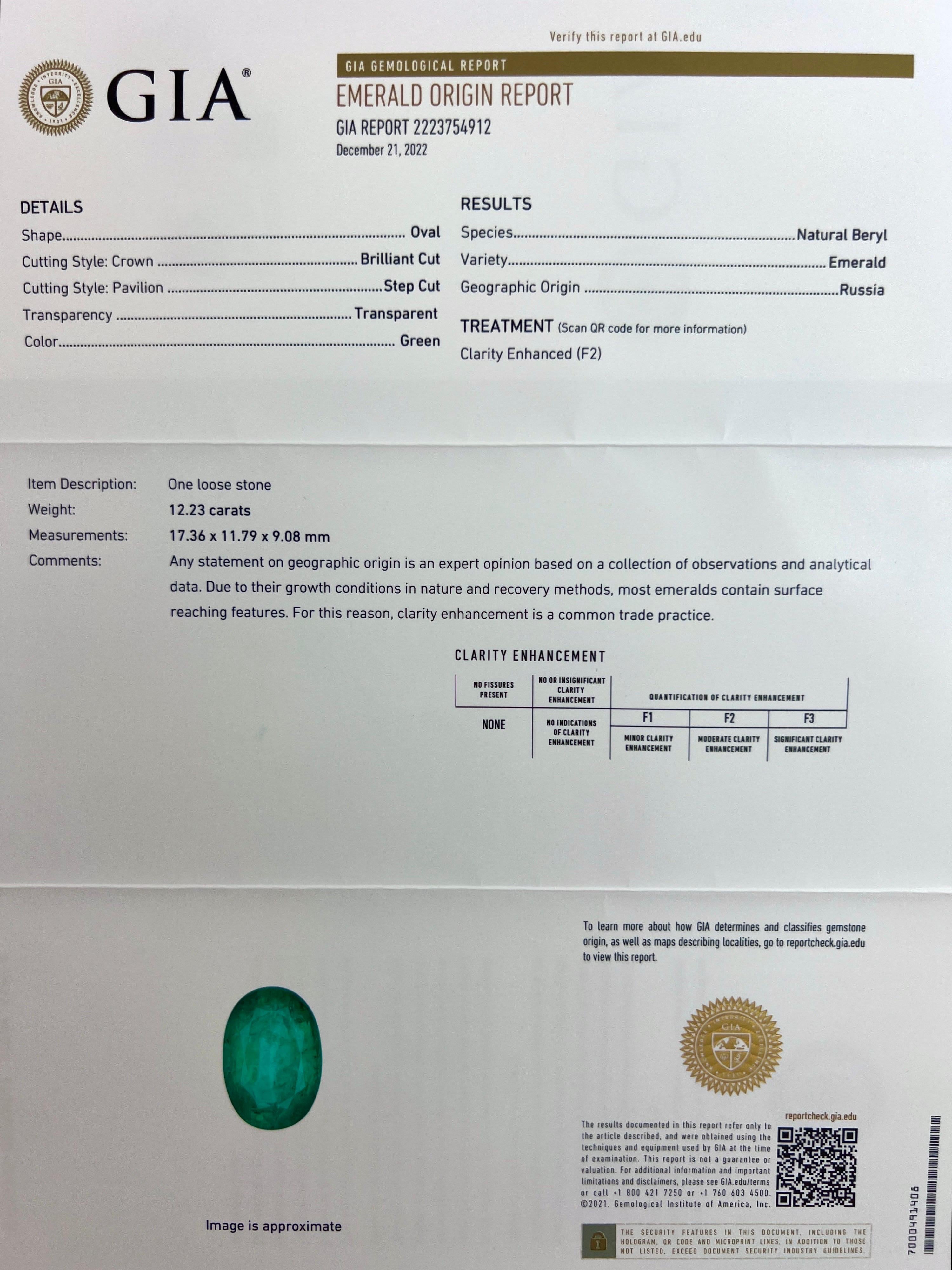 Oval Cut 12.23ct GIA Certified RARE Russian Emerald & Diamond 18k White Gold Halo Pendant For Sale