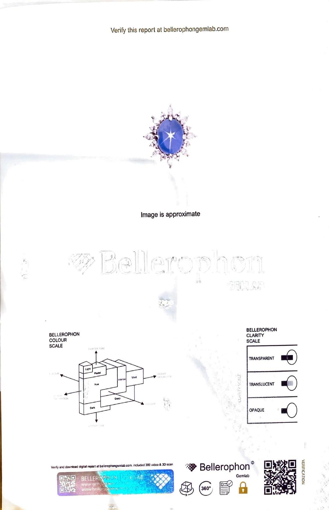 12.34 ct Ceylan Cabochon Star sapphire and diamond cluster ring For Sale 7
