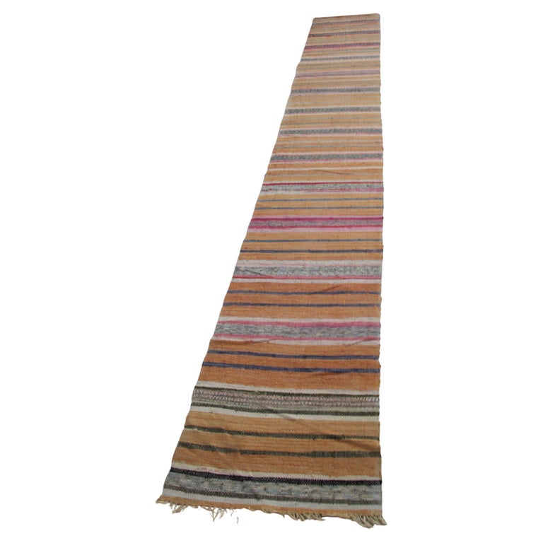 Swedish Rag runner

 
Over 14FT Swedish handwoven rag rug, circa 1940-50. 
Striped design with a rich palette of golds, and light and dark blue shades. Size: 13
