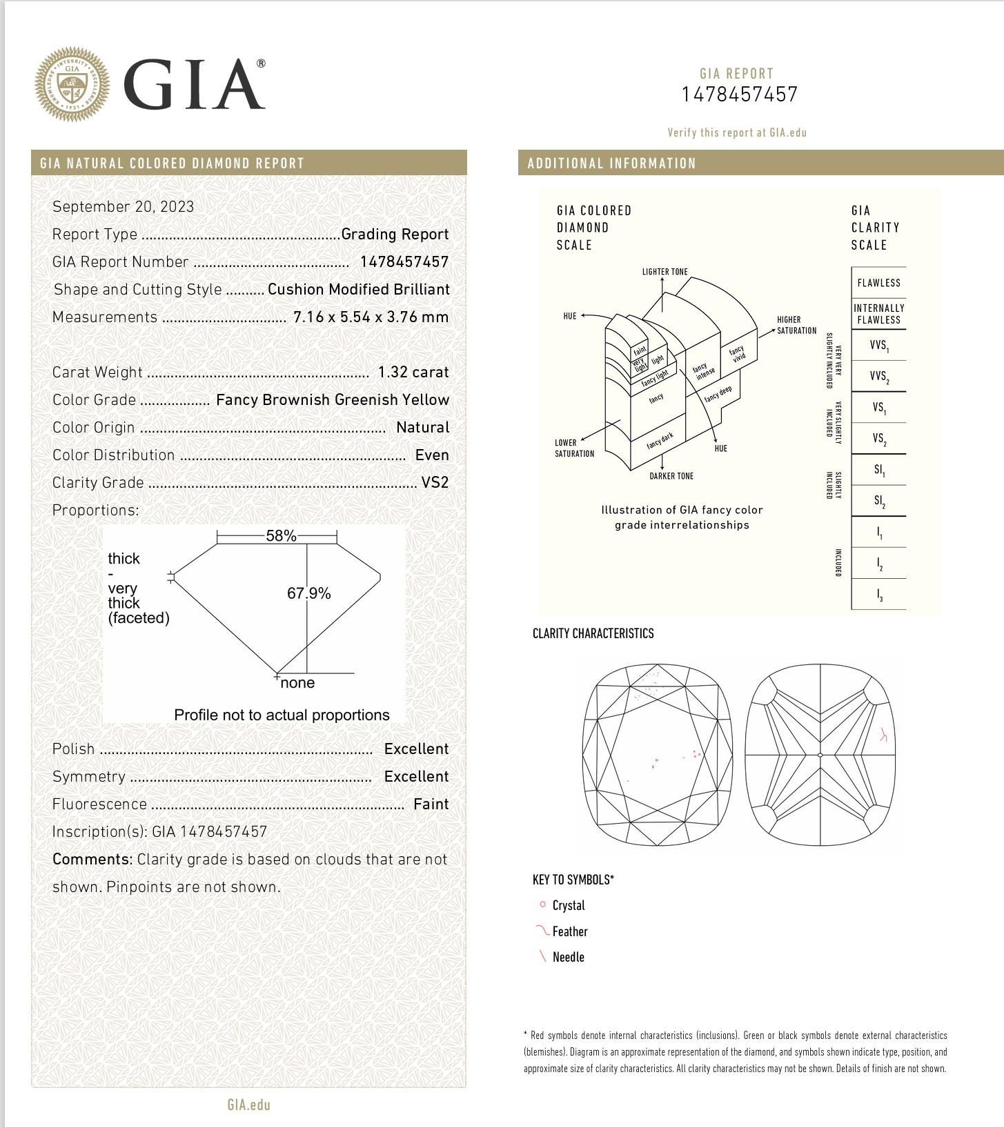1.32 Carat Fancy Brownish Greenish Yellow Cushion cut diamond GIA Certified For Sale 1