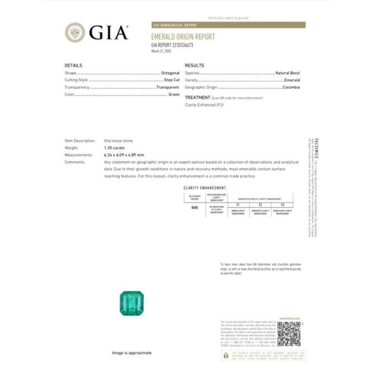 1.35 Carat Colombian Emerald Square Cut Loose Gemstone GIA Certified Vivid Green (Émeraude colombienne taillée en carré) Neuf - En vente à New York, NY