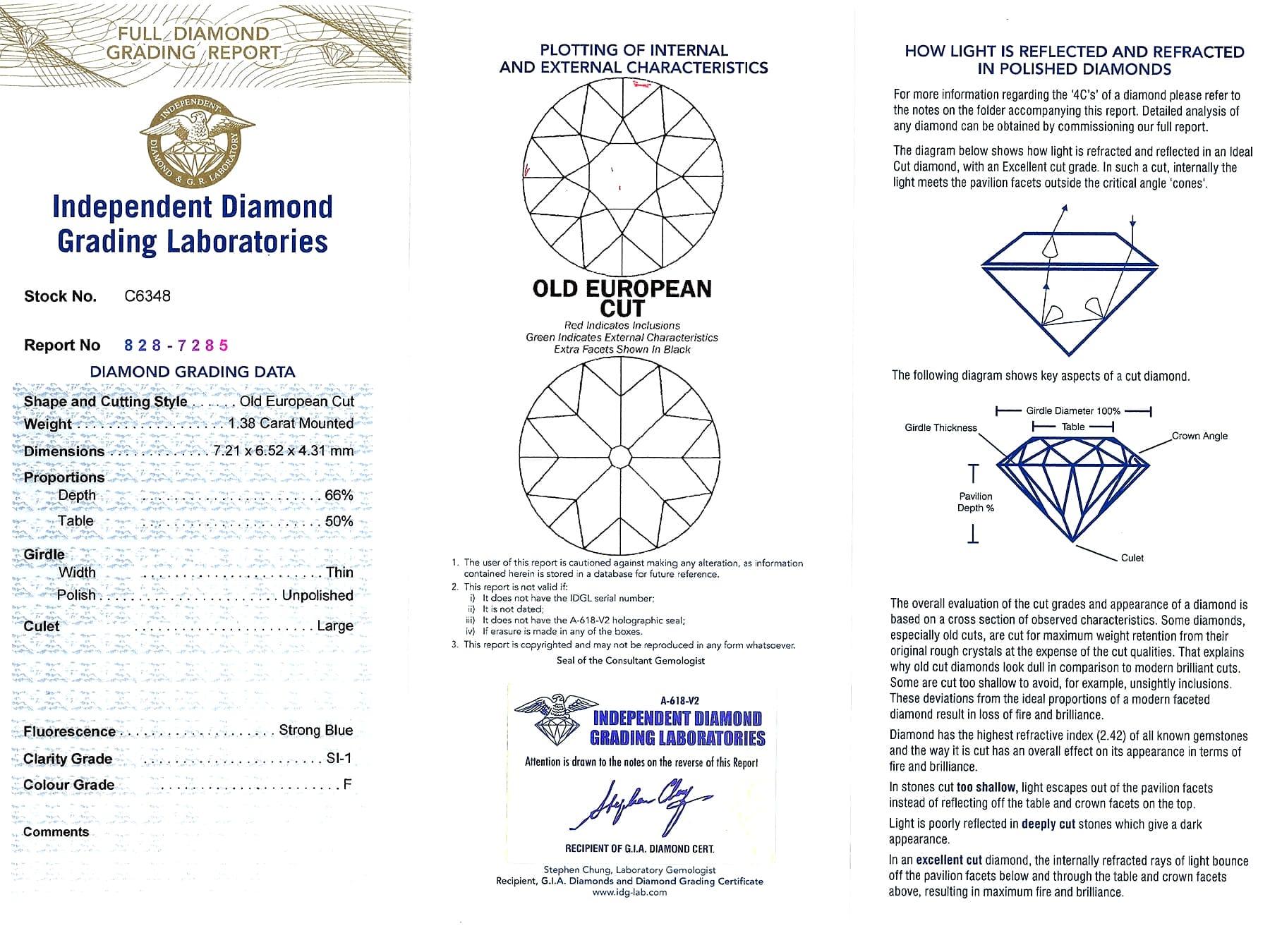 Antiker und zeitgenössischer 18 Karat Gelbgold Solitärring mit 1,38 Karat Diamant im Angebot 7