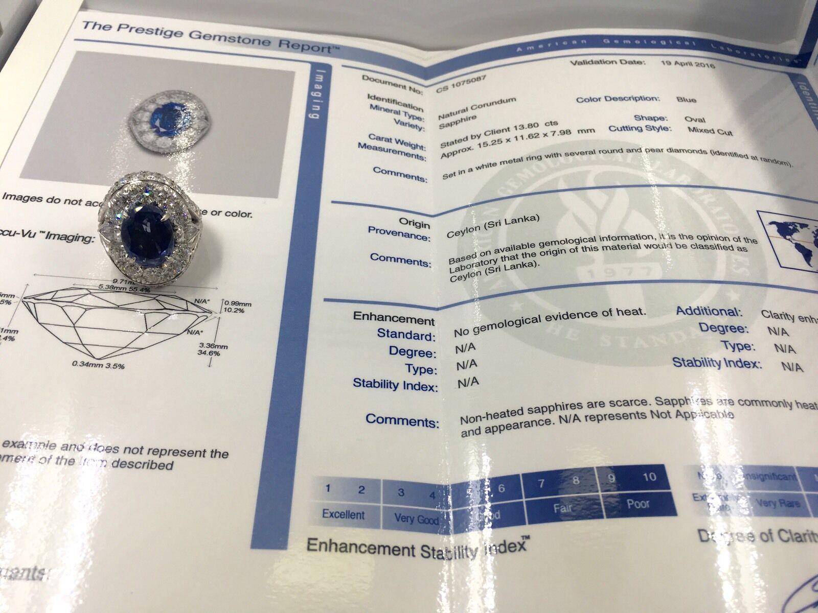 sapphire grading