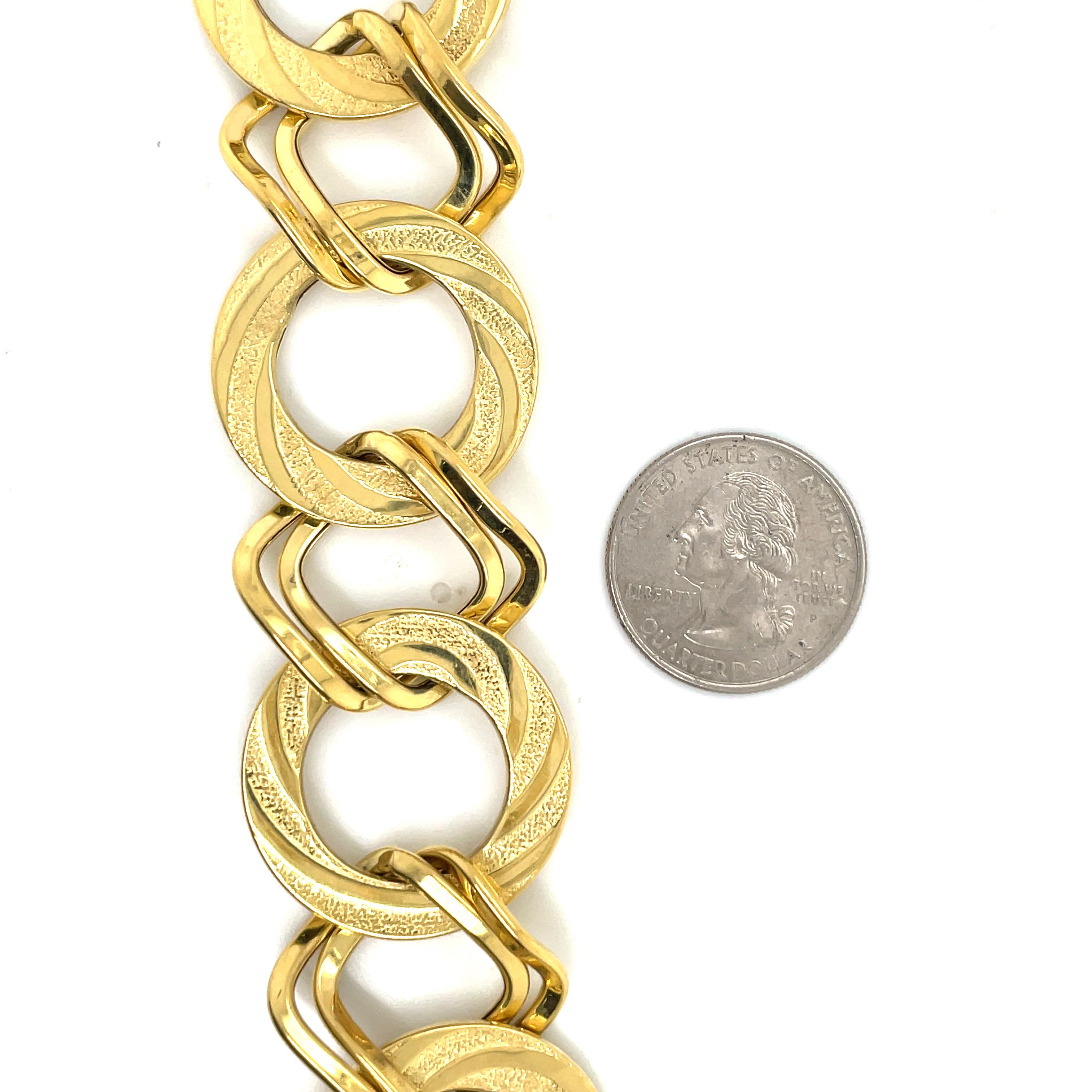 different gold links