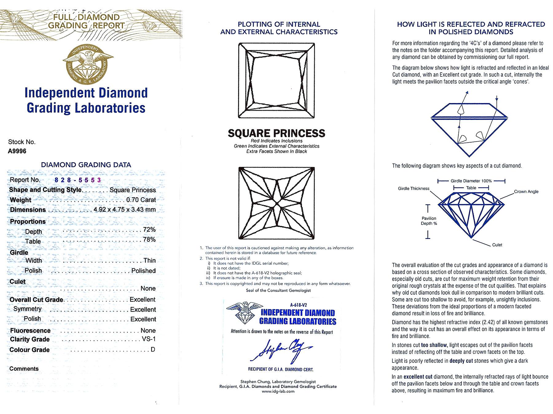 1.41 Carat Princess Cut Diamond and Platinum Stud Earrings For Sale 3