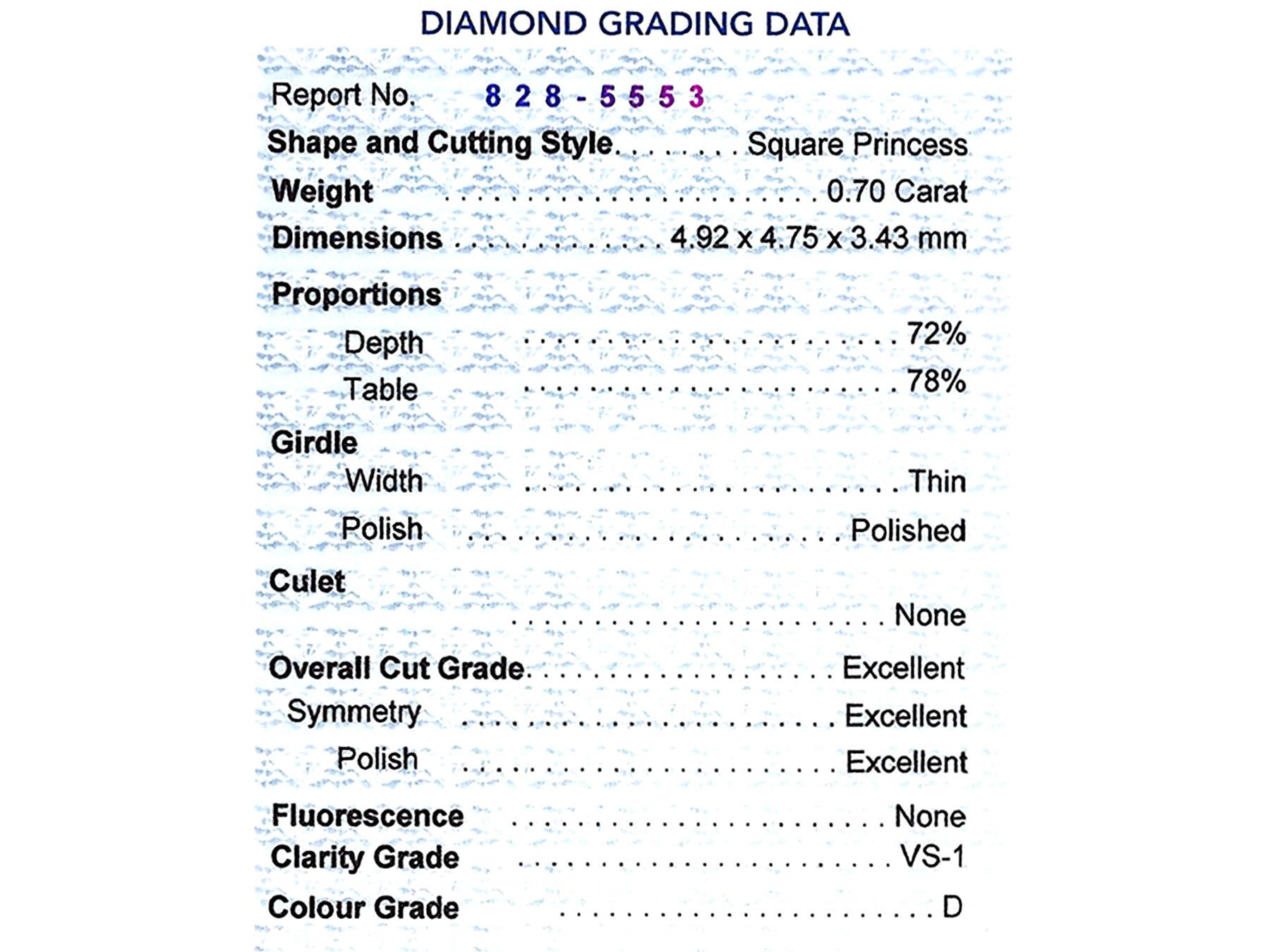 1.41 Carat Princess Cut Diamond and Platinum Stud Earrings For Sale 1