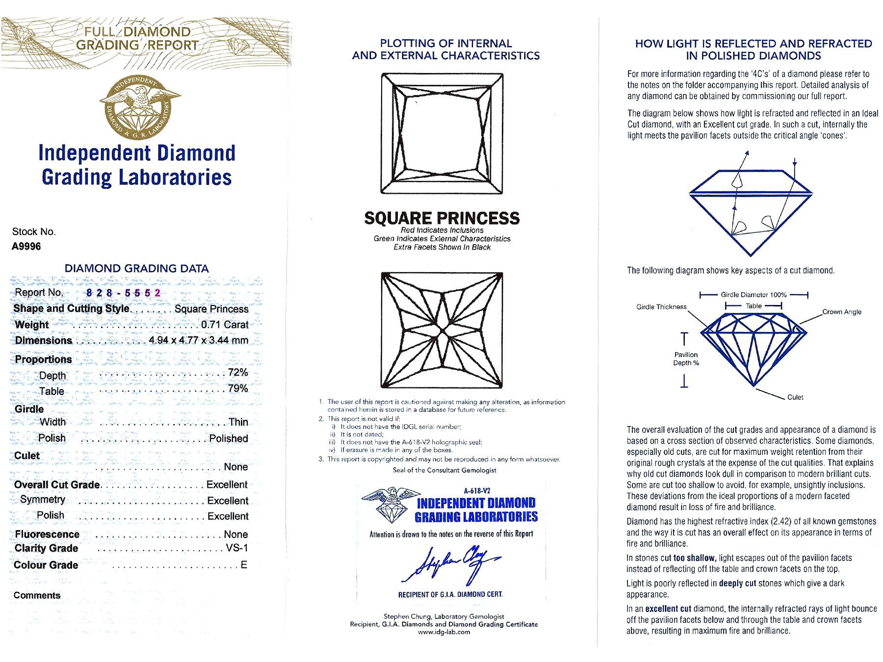 1.41 Carat Princess Cut Diamond and Platinum Stud Earrings For Sale 2