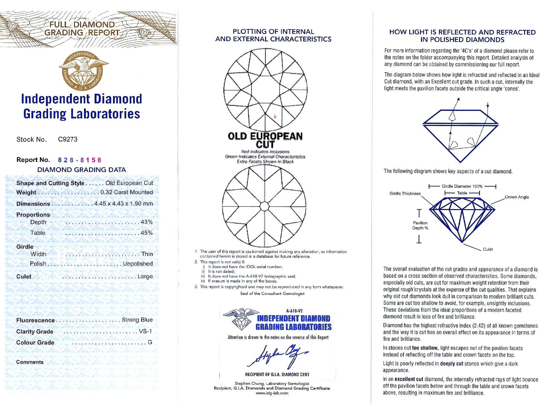 1,42 Karat Saphir 0,60 Karat Diamant 18k Gelbgold-Armband CIRCA 1925 im Angebot 9