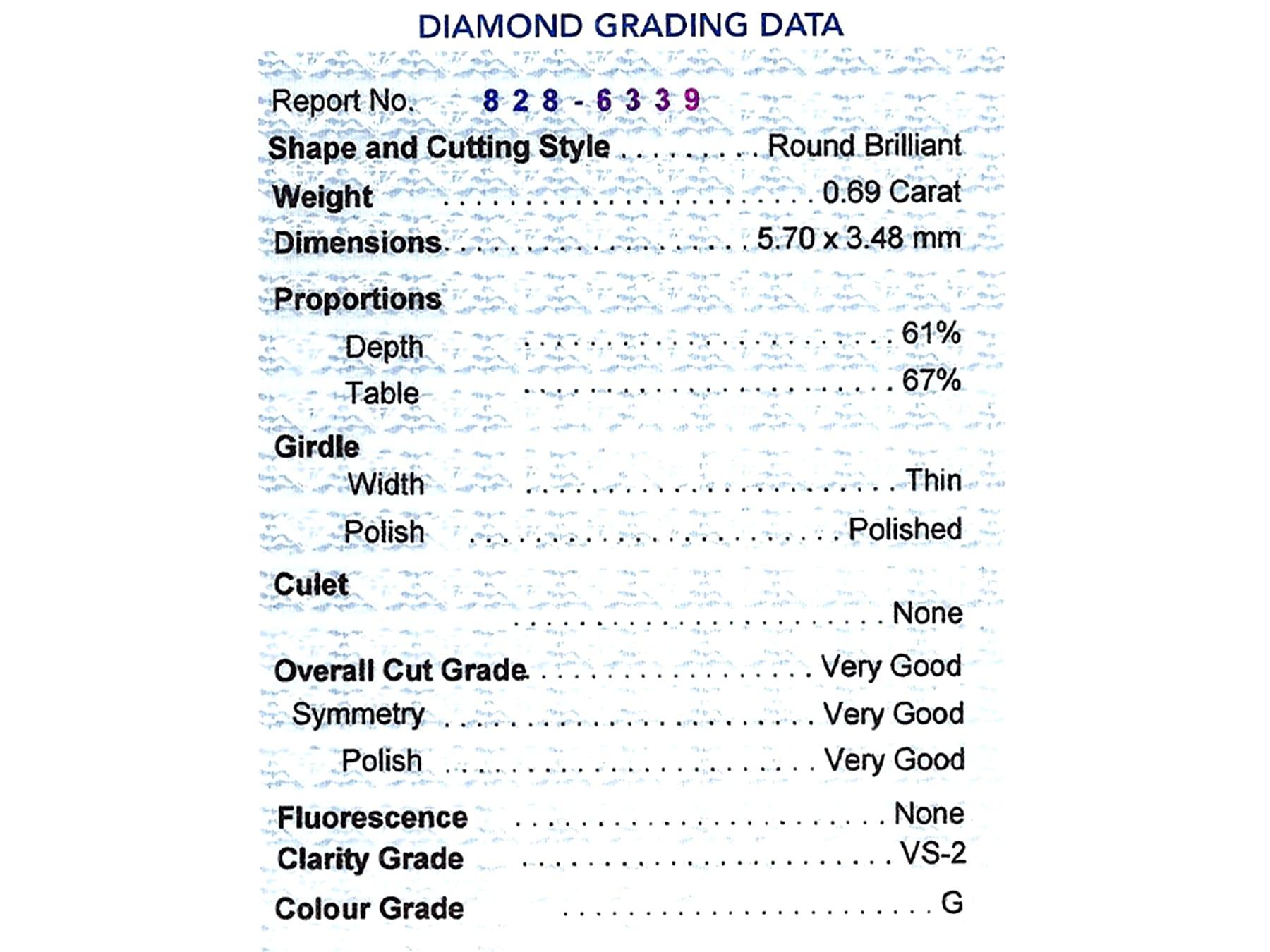 Orecchini con diamante e platino da 1.43 carati in vendita 2