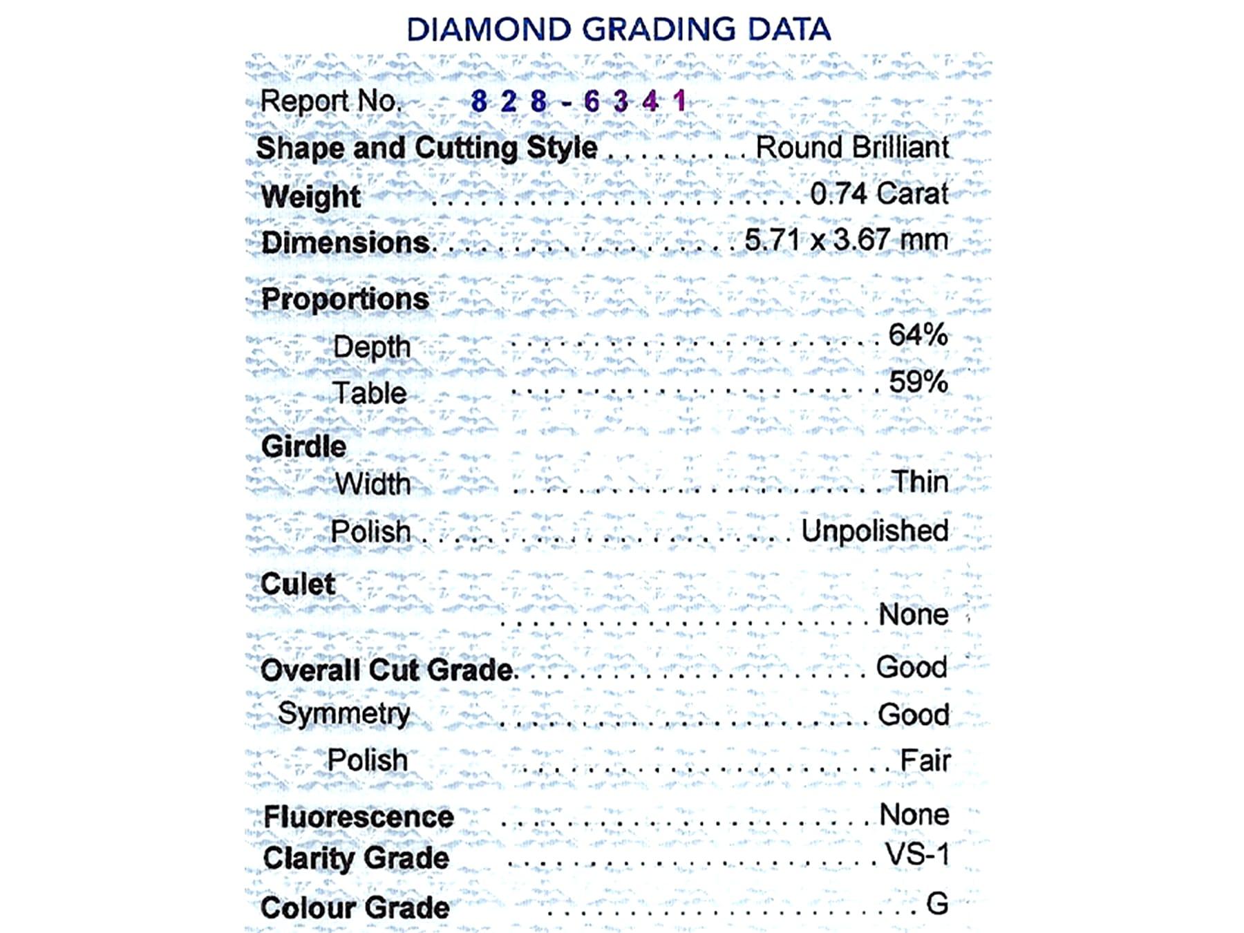 Orecchini con diamante e platino da 1.43 carati in vendita 3
