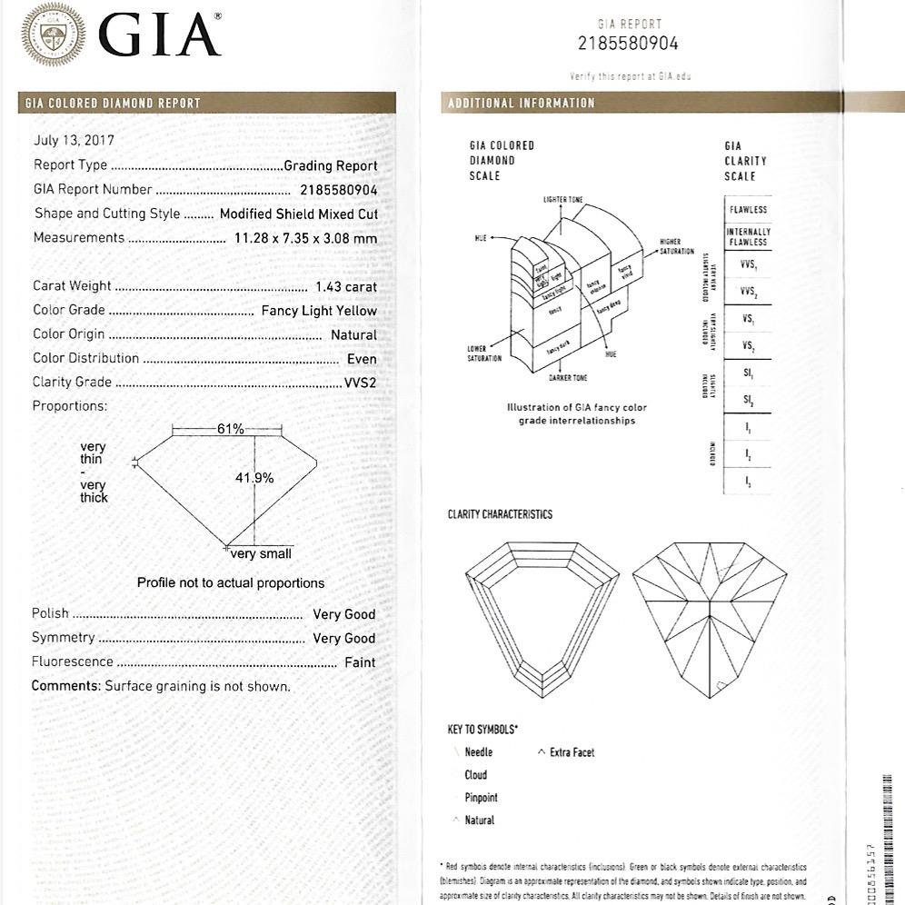 1.43 Ct. VVS2 GIA Fancy Yellow Shield Cut Diamond, Unheated Blue Sapphire Ring 9