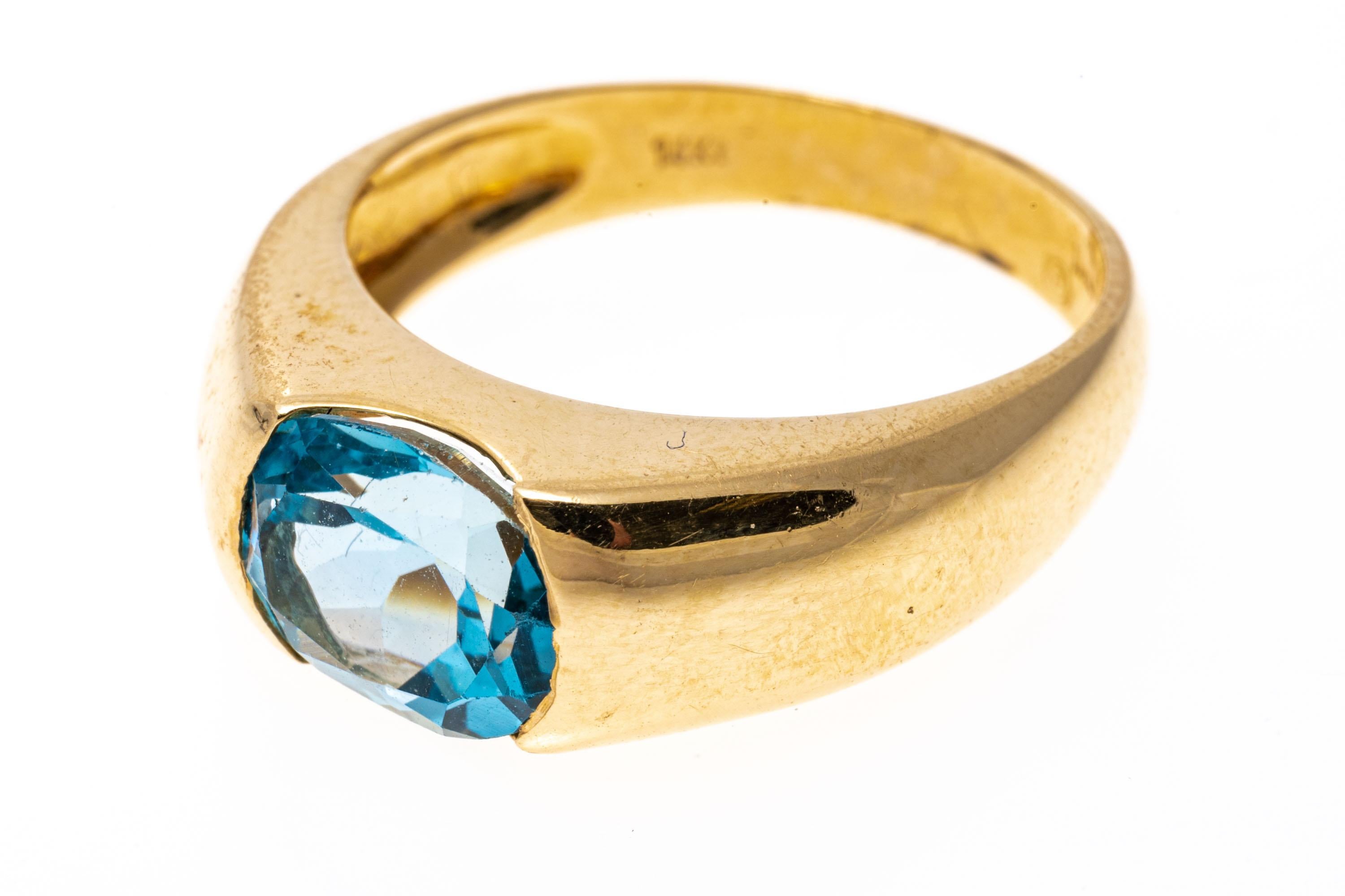 blue topaz rings in gold
