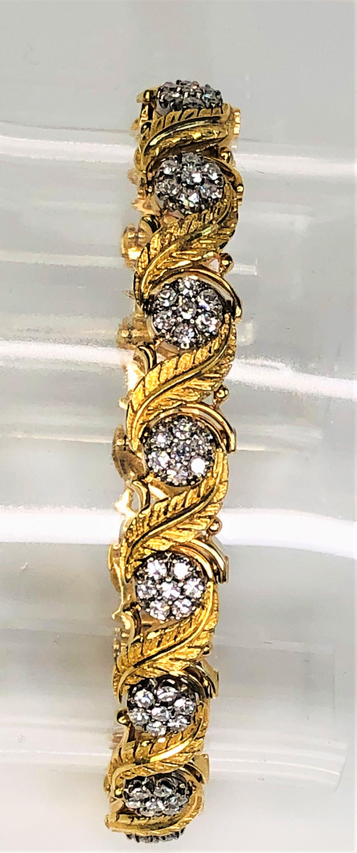 Pulsera 