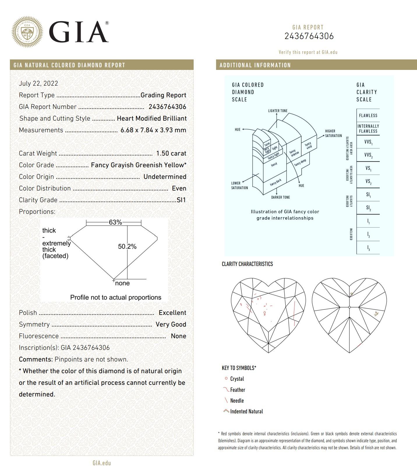 1.50 Carat Fancy Grayish Greenish Yellow Diamond Ring SI1 Clarity GIA Certified For Sale 3