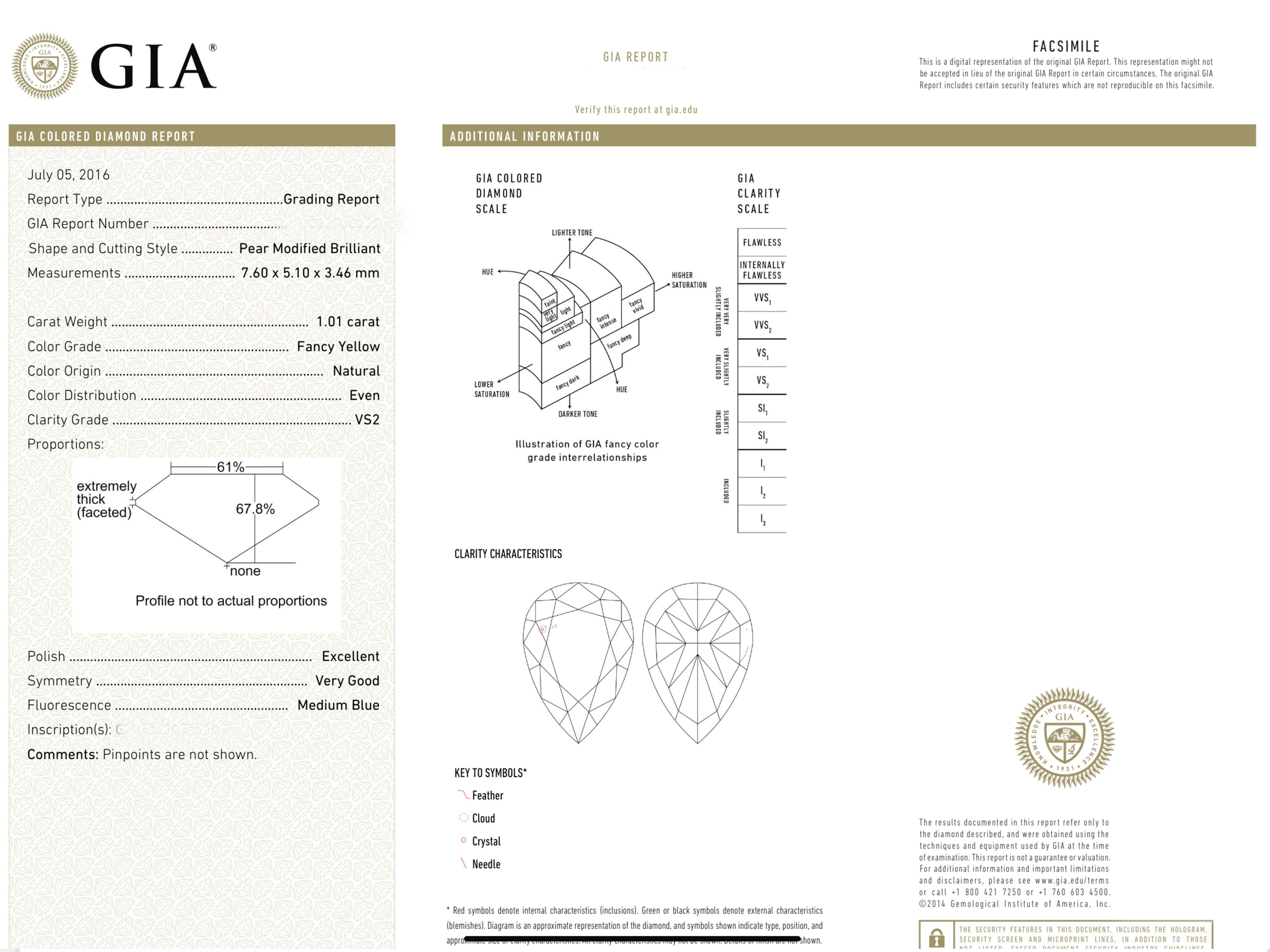 Bague cocktail de 1,50 carat de diamant jaune fantaisie et de diamant pavé, certifiée GIA. Unisexe en vente