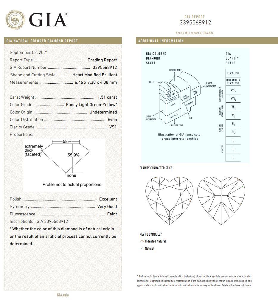 1.51 Carat Fancy Light Green Yellow Heart Cut Diamond VS1 Clarity GIA Certified For Sale 3