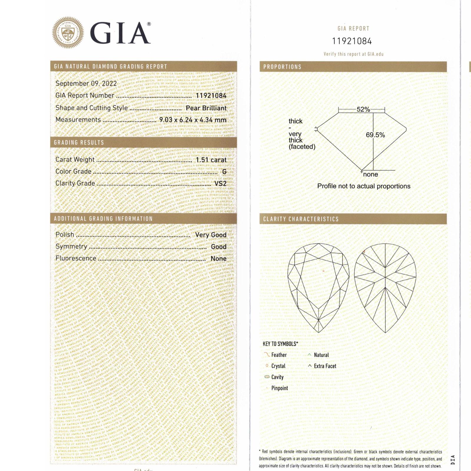 Modern 1.51 Carat Pear Shape Diamond Solitaire Platinum Engagement Ring GIA G/VS2 For Sale