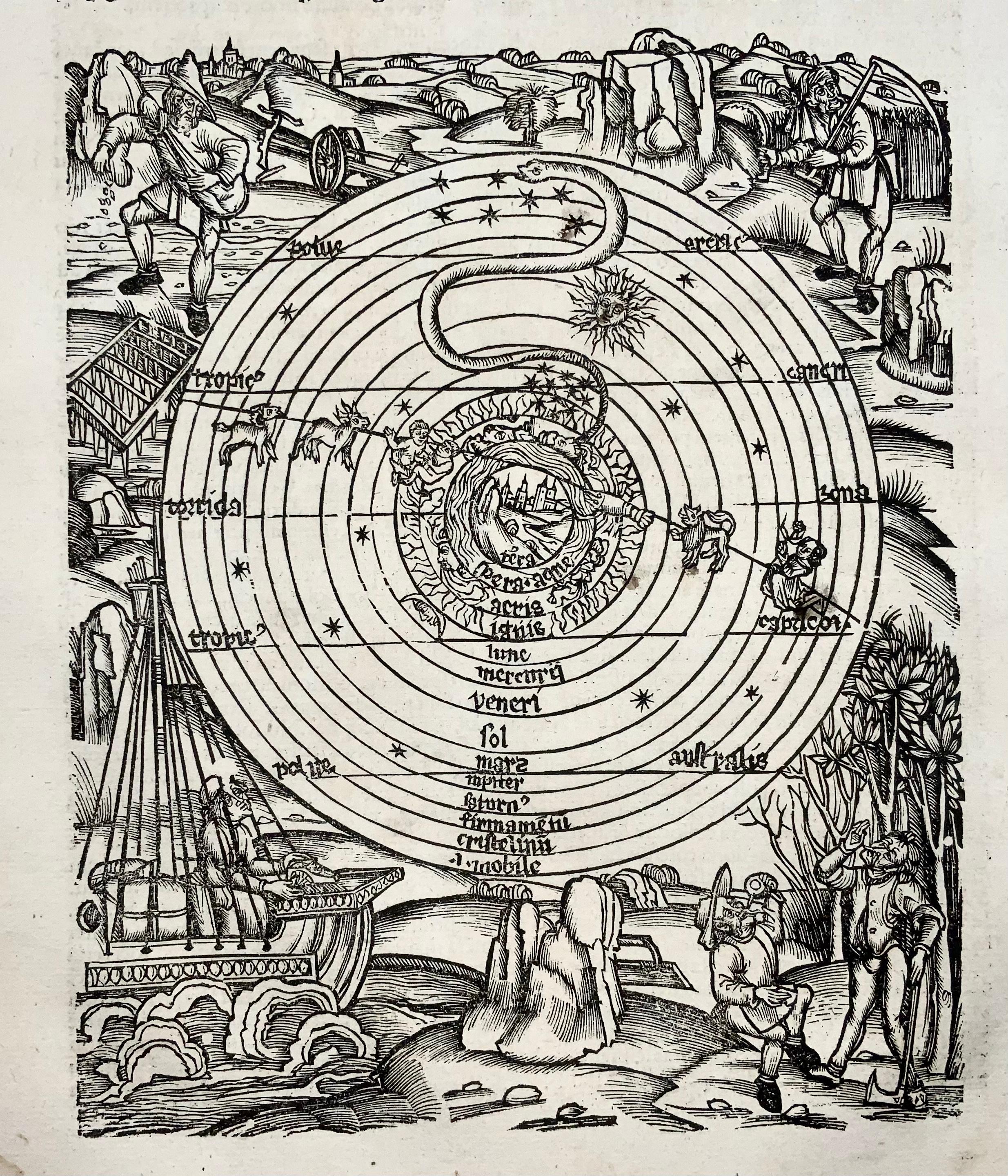 Etched 1517 Farming Calendar, Master of the Grüninger Workshop, Master Woodcut For Sale