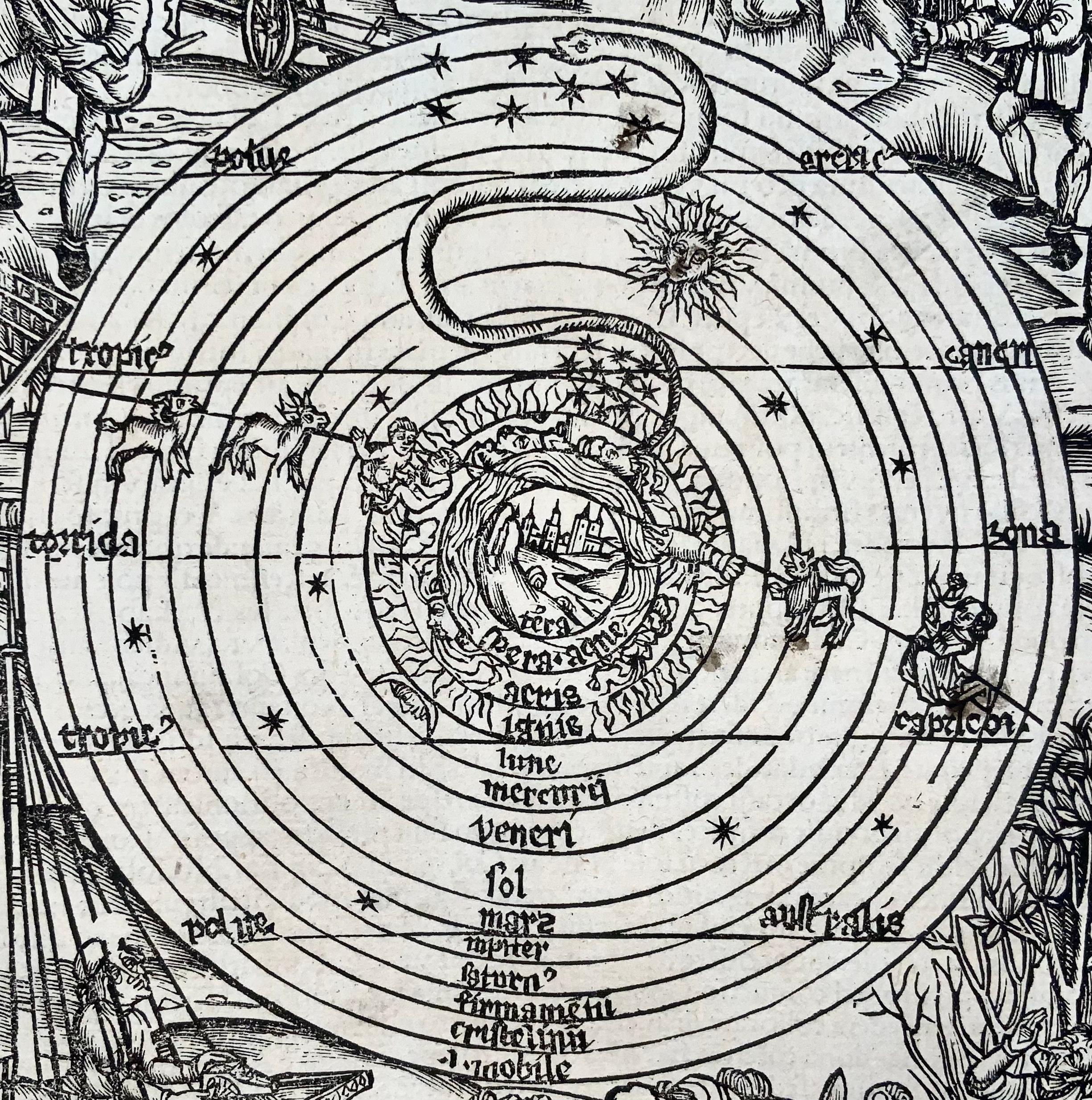 1517 Farming Calendar, Master of the Grüninger Workshop, Master Woodcut For Sale 2