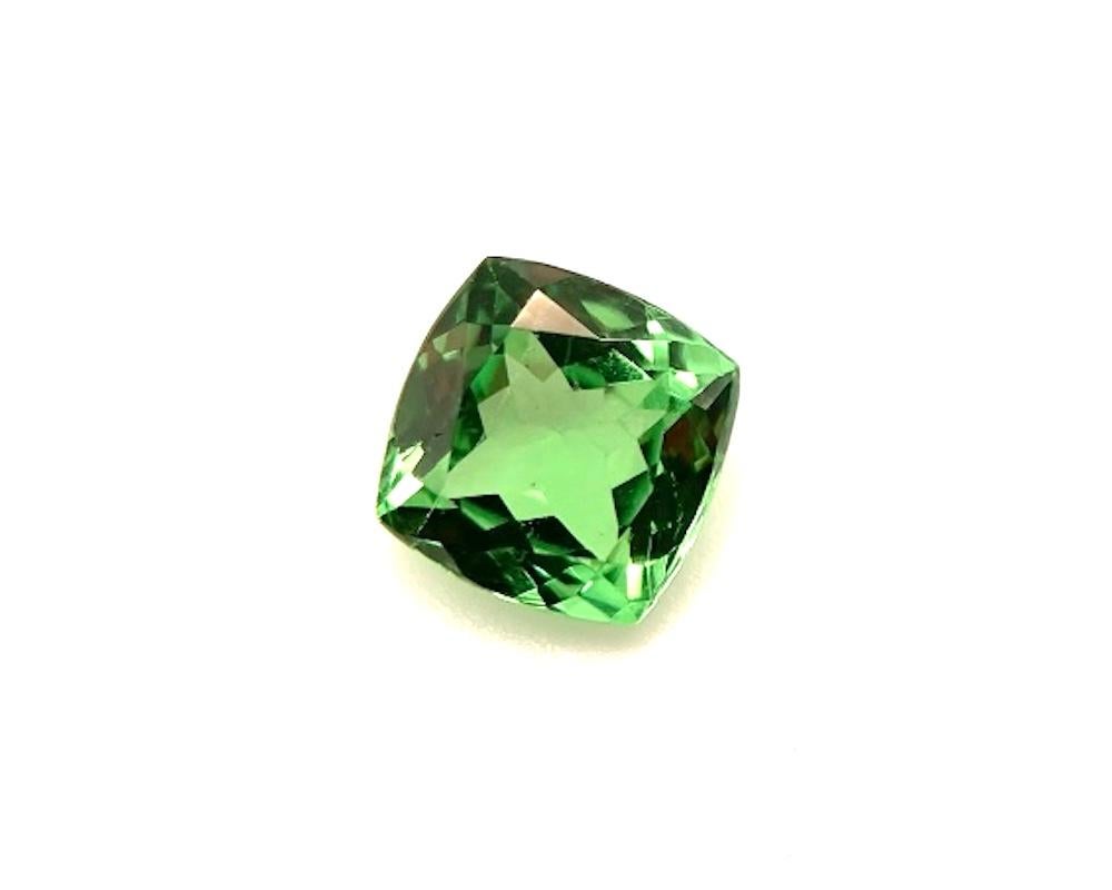 price of garnet per carat