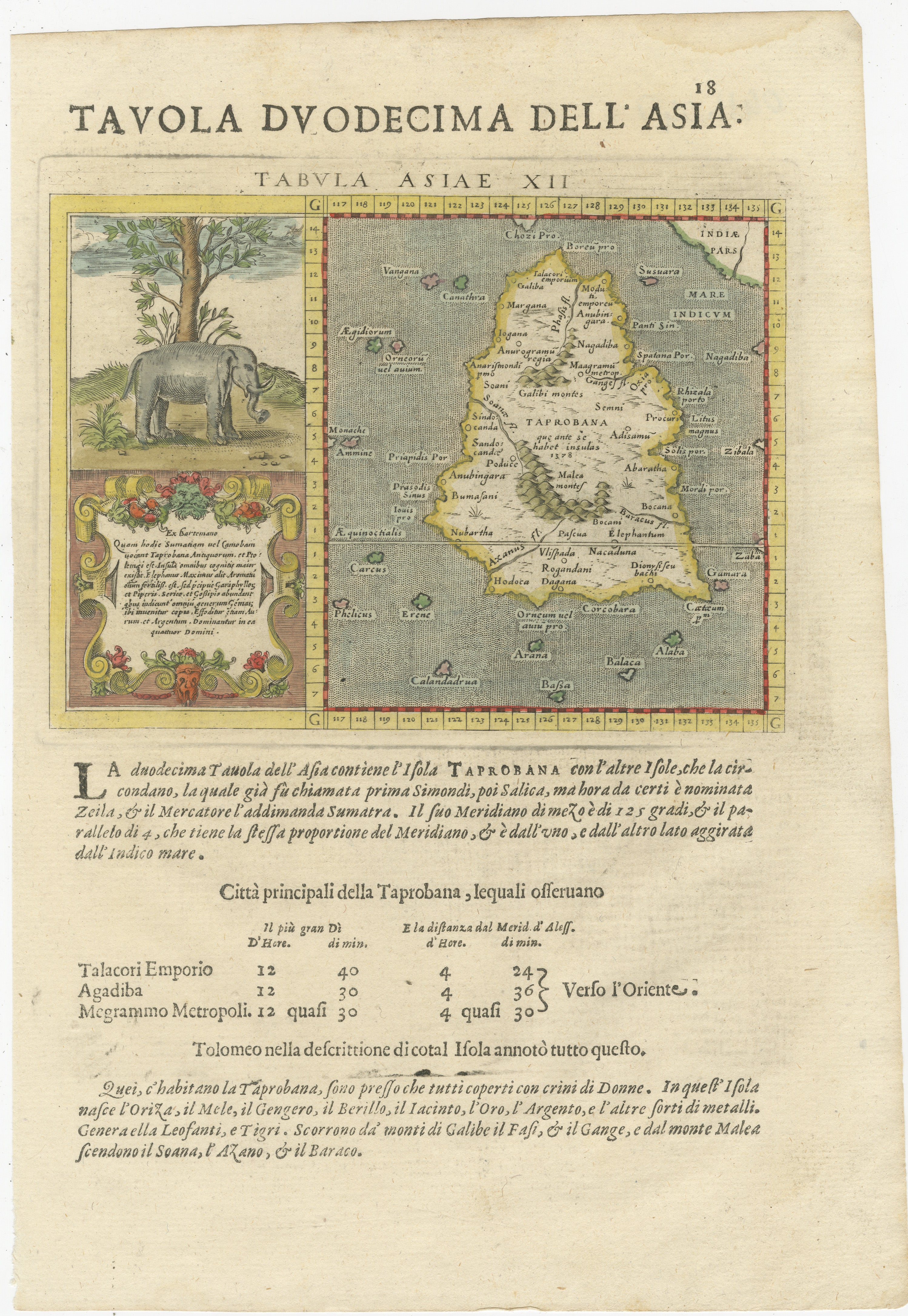 Titolo: Mappa di Taprobana (Sumatra) di Tolomeo e Magini del 1620 con inserto di elefante, edizione italiana  

Descrizione: Questa rara e splendida incisione a mano del 1620, Tavola Duodecima dell'Asia, proviene dalla seconda edizione italiana