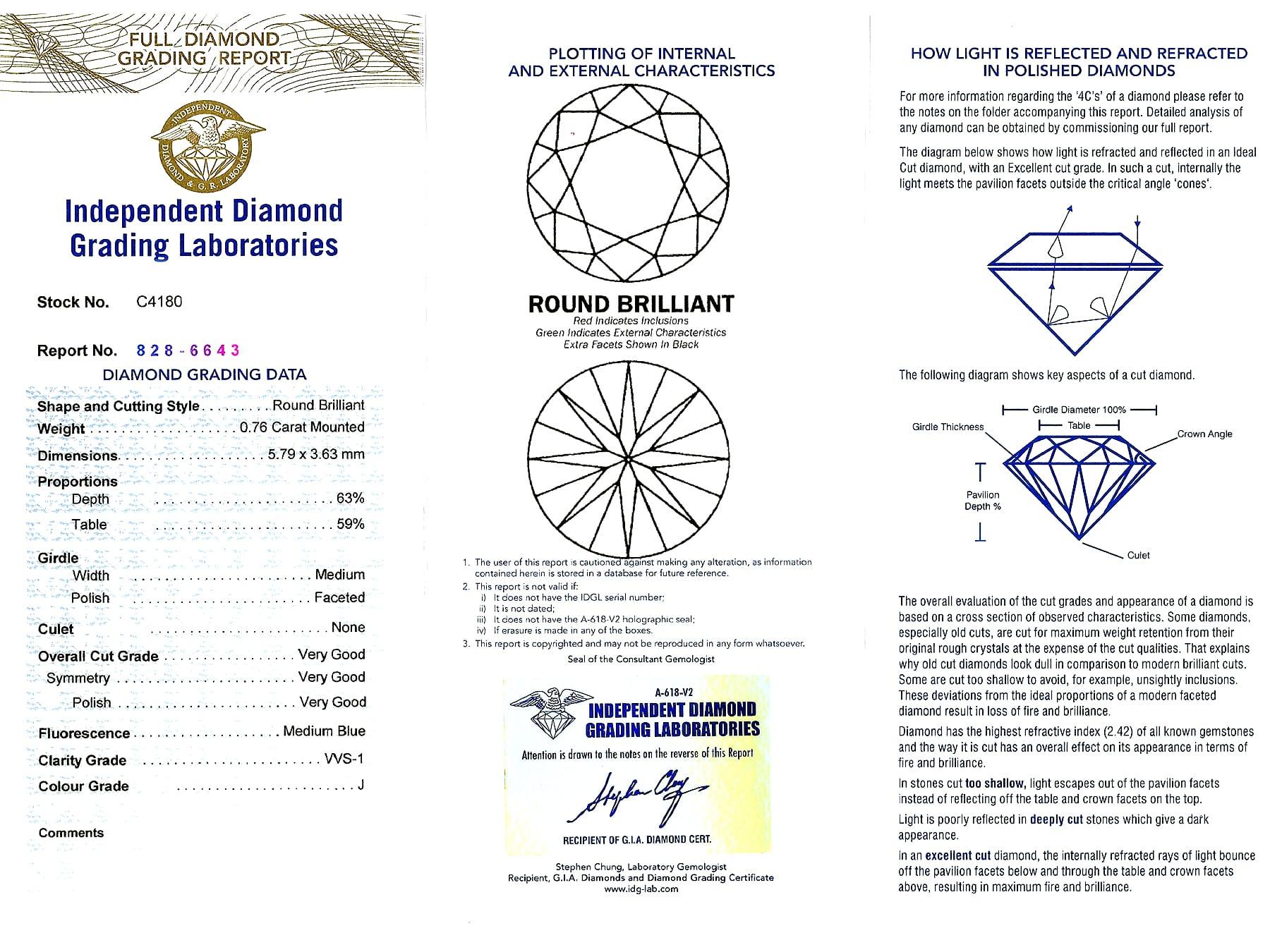 1,66 Karat Diamant und Platin Trilogie Ring im Angebot 9