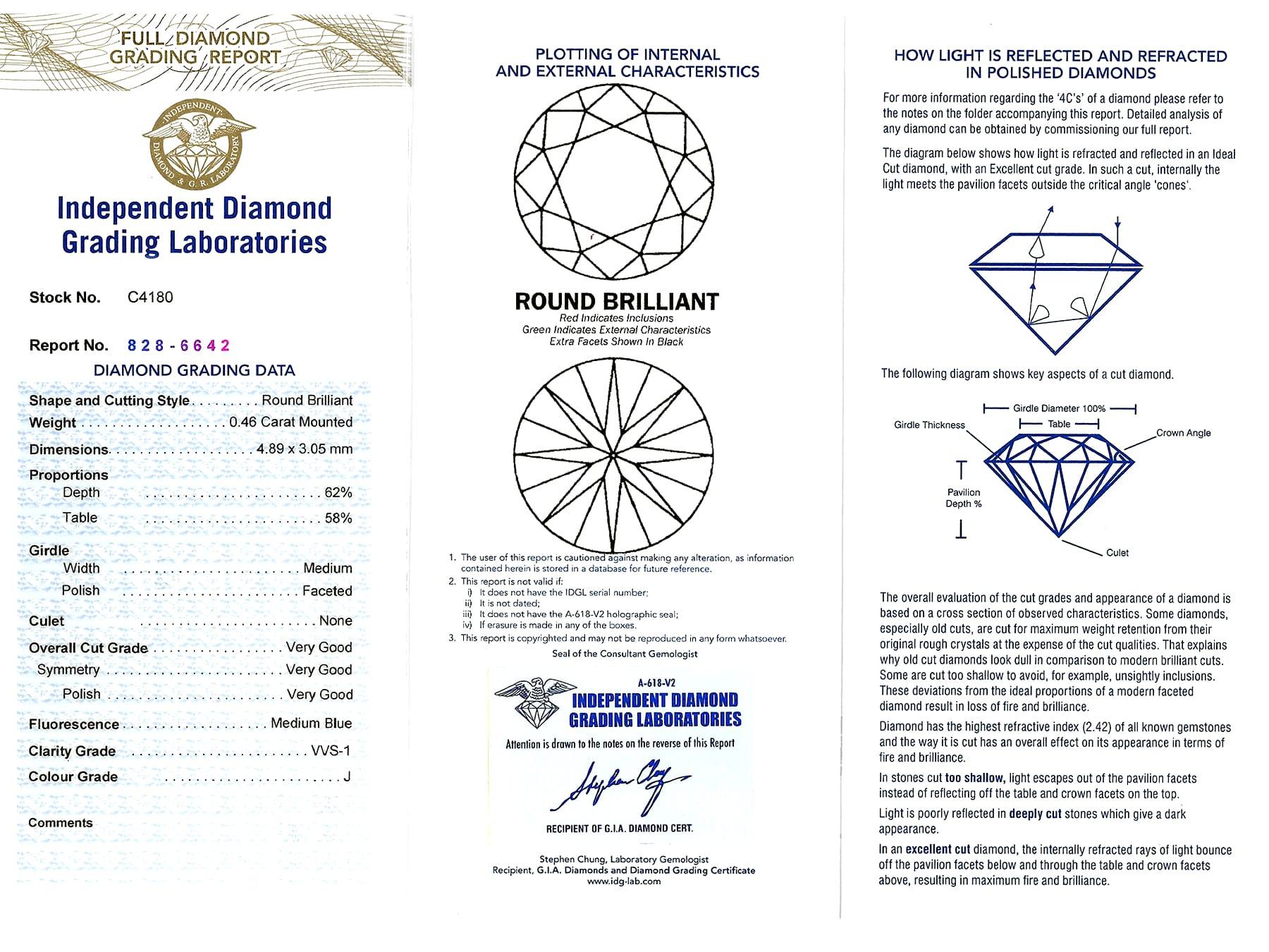 1,66 Karat Diamant und Platin Trilogie Ring im Angebot 10