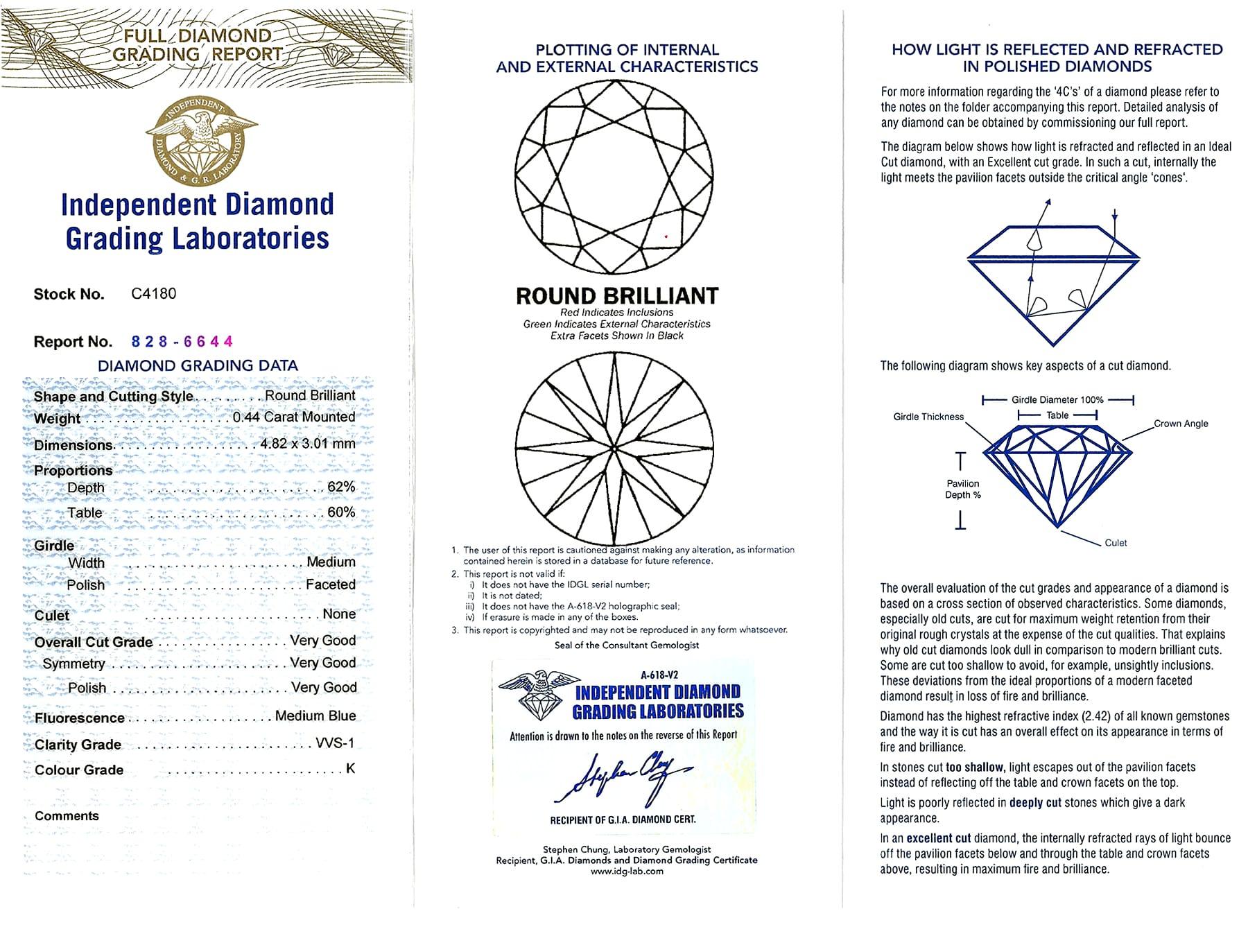1,66 Karat Diamant und Platin Trilogie Ring im Angebot 11