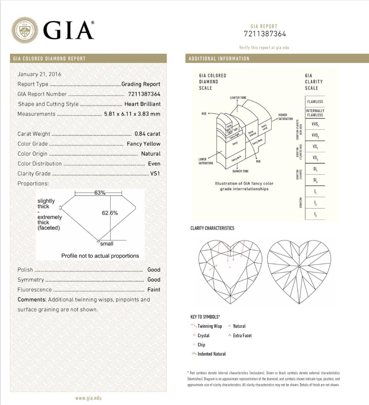 1.66 Carat Fancy Yellow Diamond Earrings GIA Certified For Sale 3