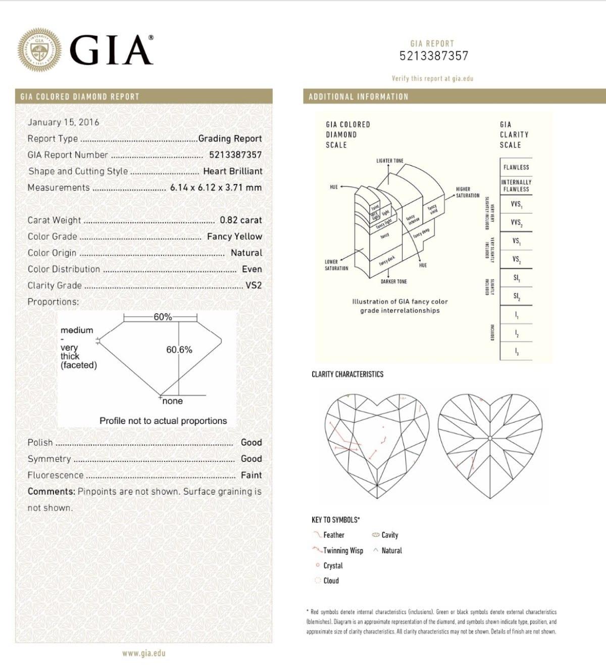 1.66 Carat Fancy Yellow Diamond Earrings GIA Certified For Sale 4