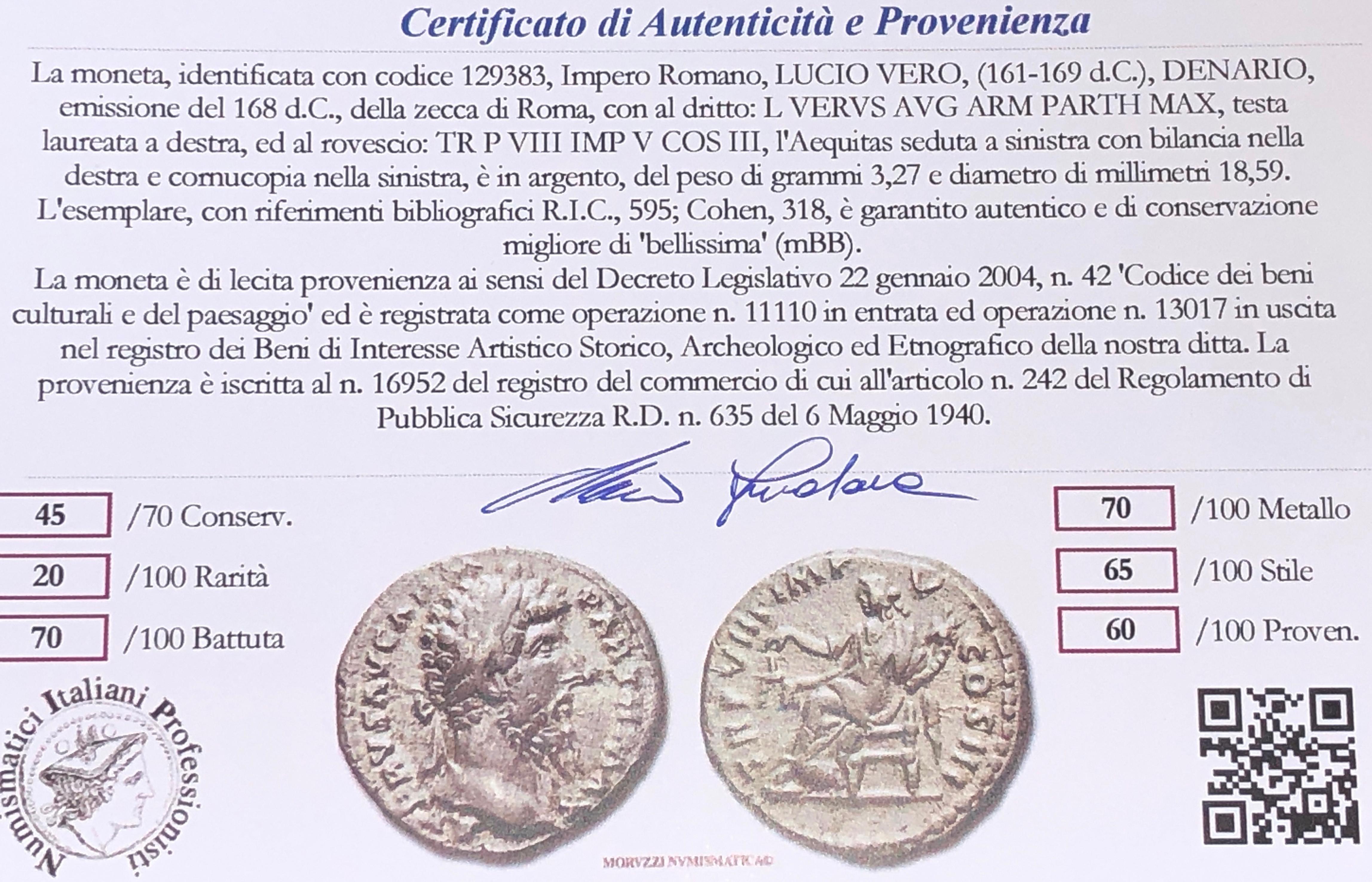 168 A.D. Lucio Vero/Aequitas Silver Roman Coin 18K Gold Unisex Rotating Ring 8