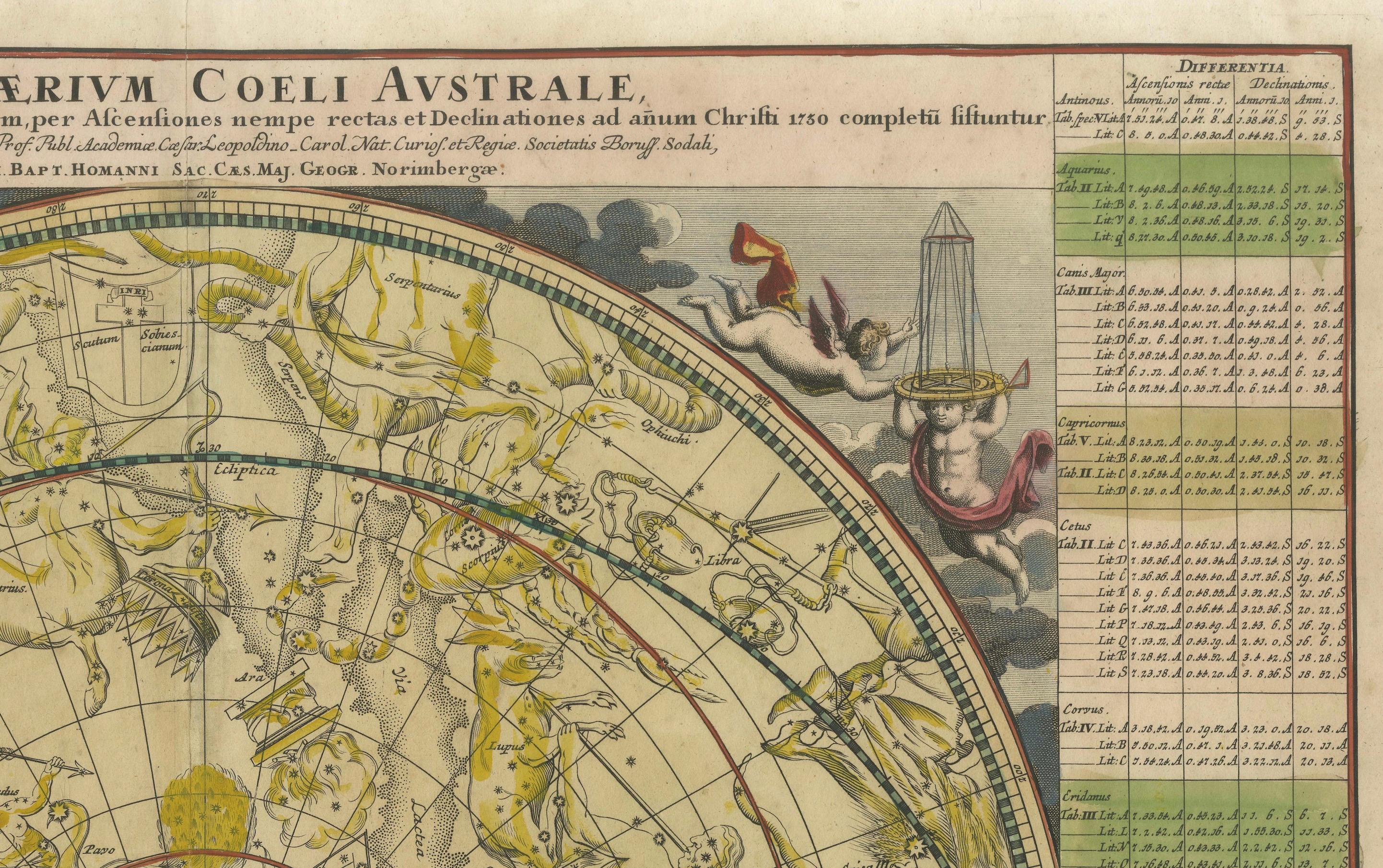 Título: Carta celeste del hemisferio sur de 1730 con signos del zodíaco y putti decorativos

Descripción: Este impresionante mapa celeste de 1730, 