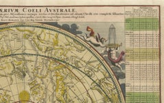 Carte céleste de l'hémisphère sud de 1730 avec signes du Zodiac et putti décoratifs