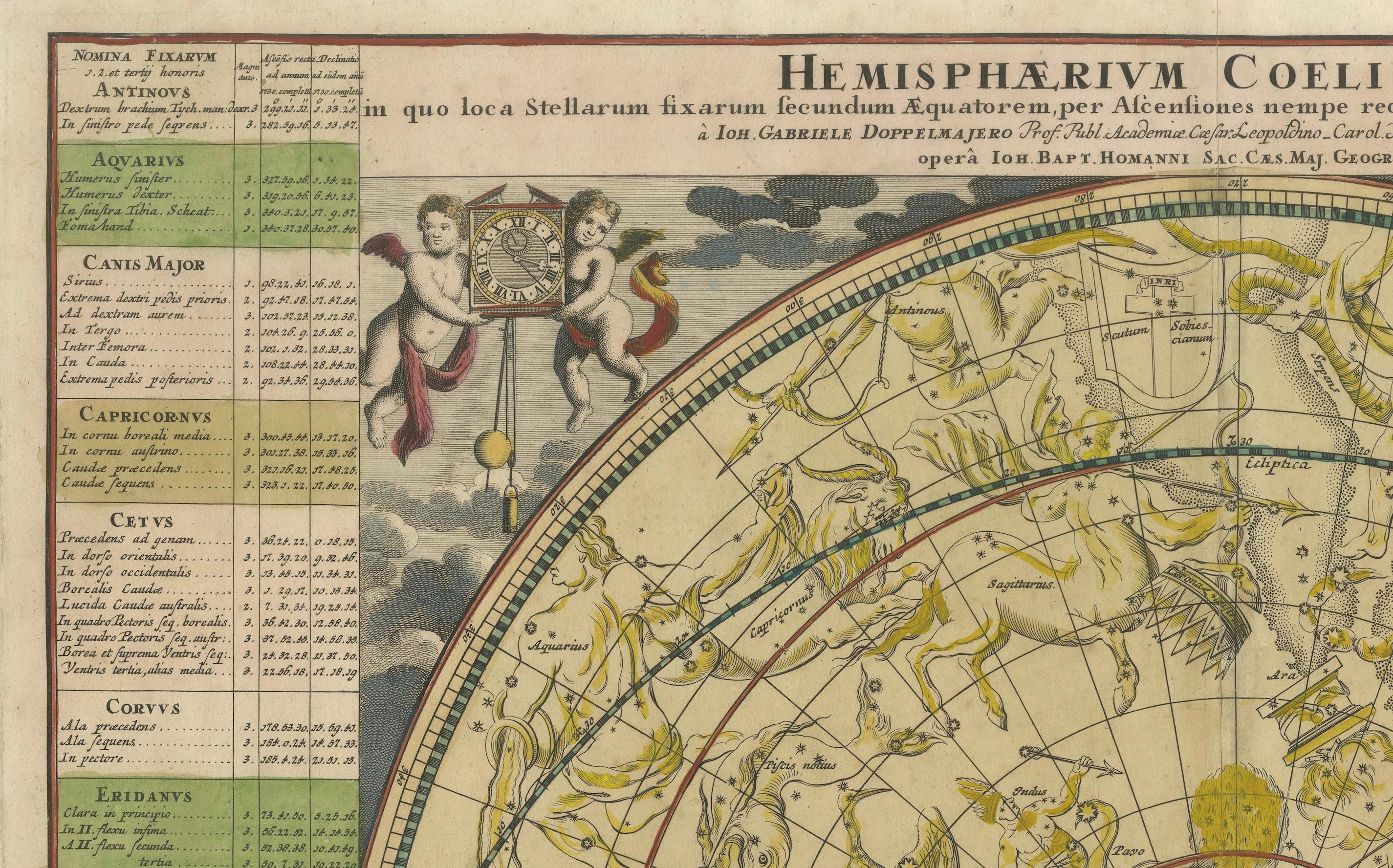 Carta Celeste del Hemisferio Sur de 1730 con signos del zodíaco y putti decorativos en Bueno estado para la venta en Langweer, NL