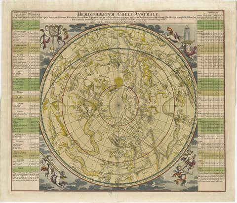1730 Southern Hemisphere Celestial Chart with Zodiac Signs and Decorative Putti
