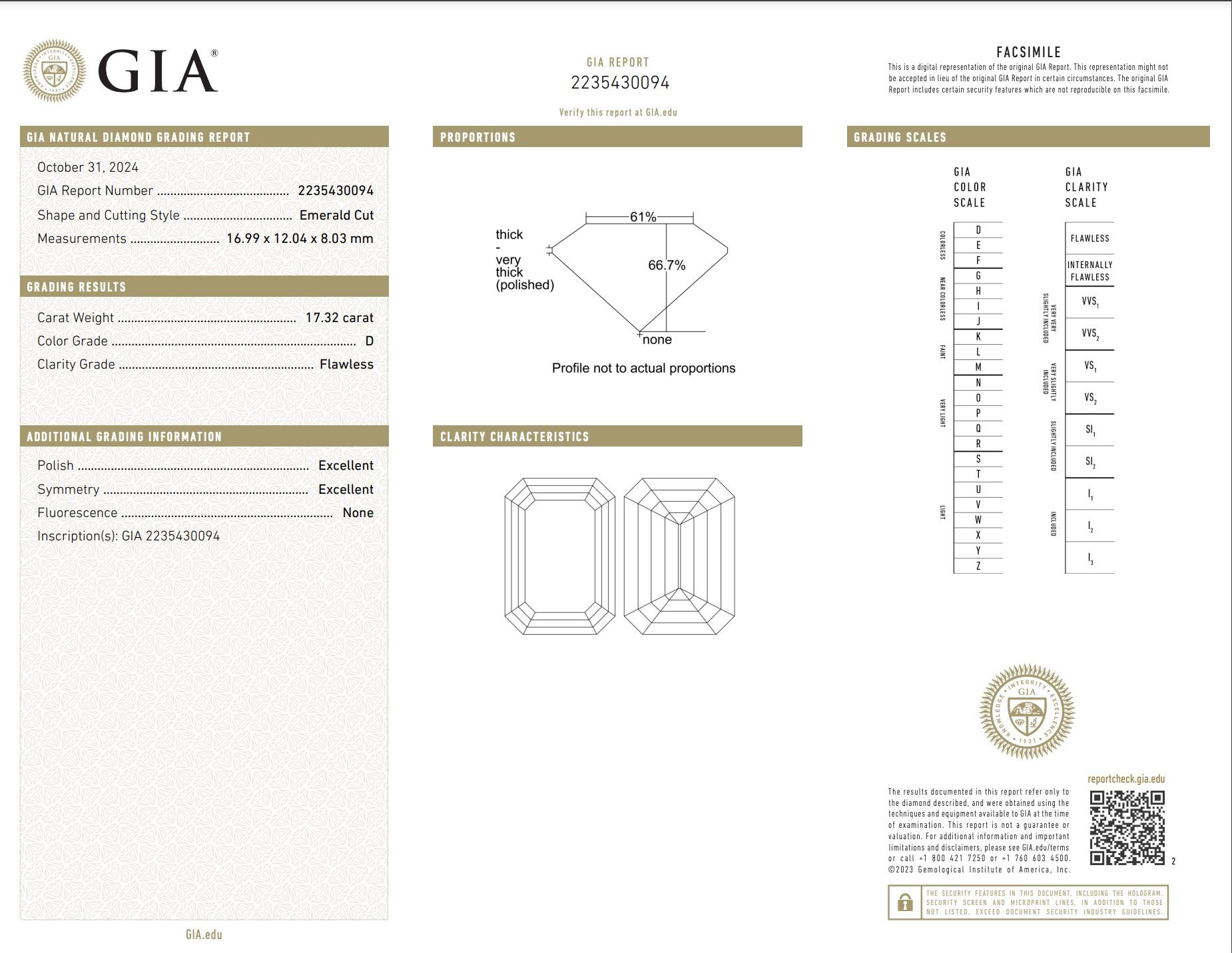 17.32 Carat Emerald-Cut Diamond Ring  Type IIA  D Color, Flawless Clarity In New Condition For Sale In Mumbai, IN