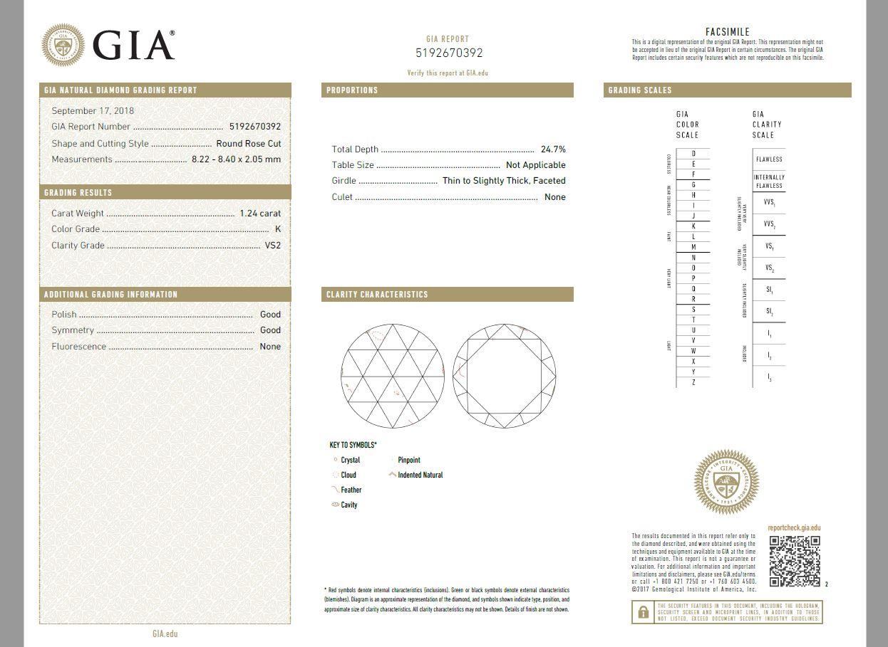 Women's or Men's 1.73 Carat QR/VS2 GIA Certified Old European Cut Diamond Set in an 18K Gold Ring