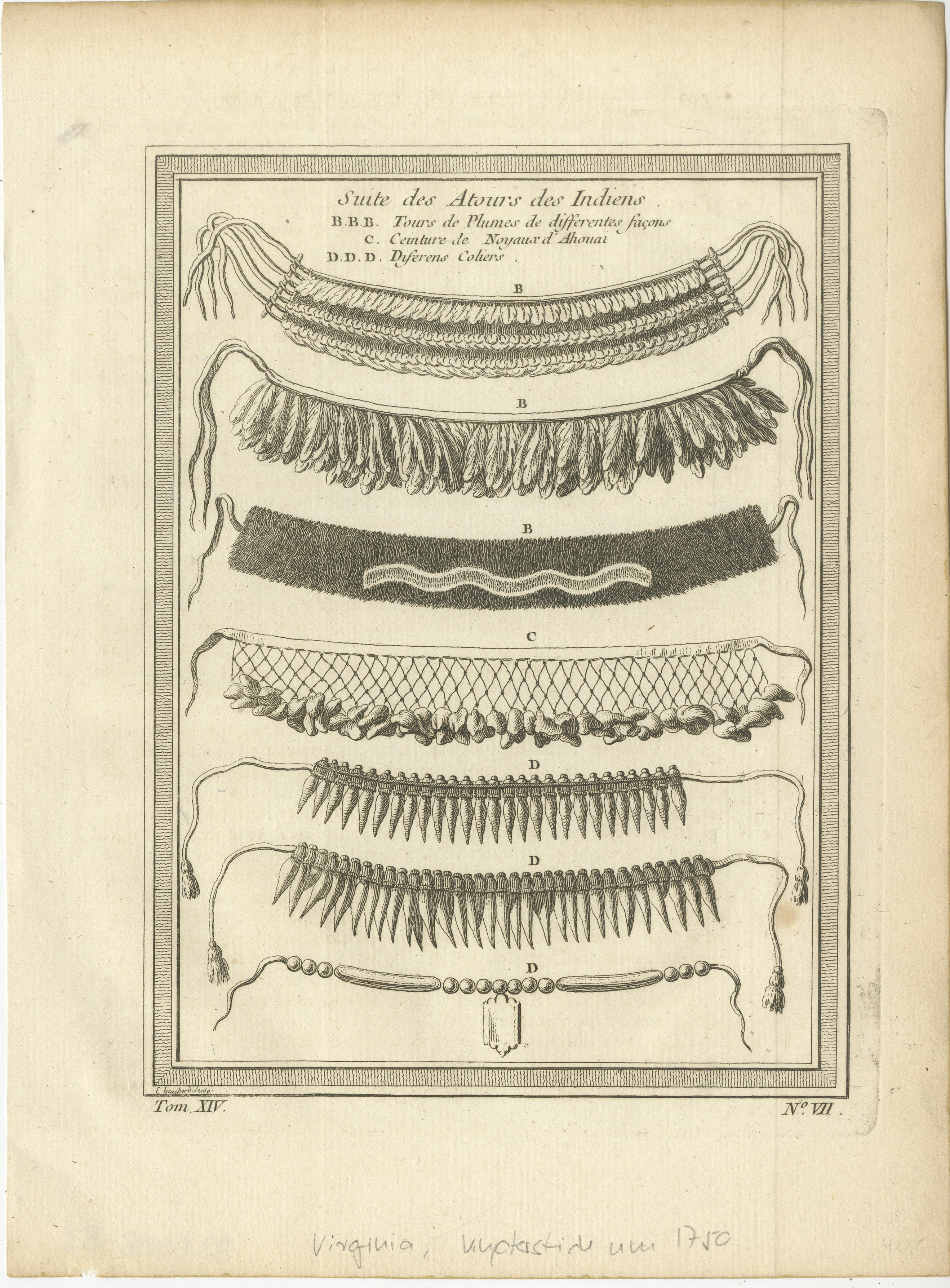 Title: 1757 Native American Tribal Adornments – Feathered Headdresses, Belts & Jewelry  

Description: This exceptional pair of antique copperplate engravings, published in 1757 in *Histoire Générale des Voyages*, presents an intricate study of