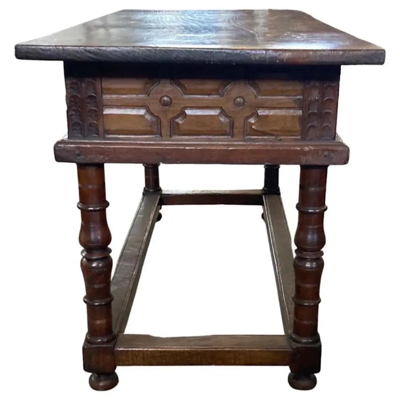 Baroque table hand-made and hand-carved in Southern Italy in the mid 1600s. Firstly, the top is a single board about 1.5 inches thick made of solid walnut; by itself it weighs as much as I do after Christmas dinner at my nonna. The top is gorgeous,