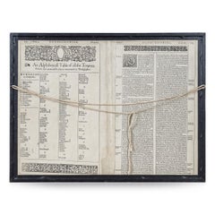Mappa del Denbighshire di John Speeds del XVII secolo, 1610 ca.