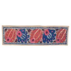 Turkish Rugs