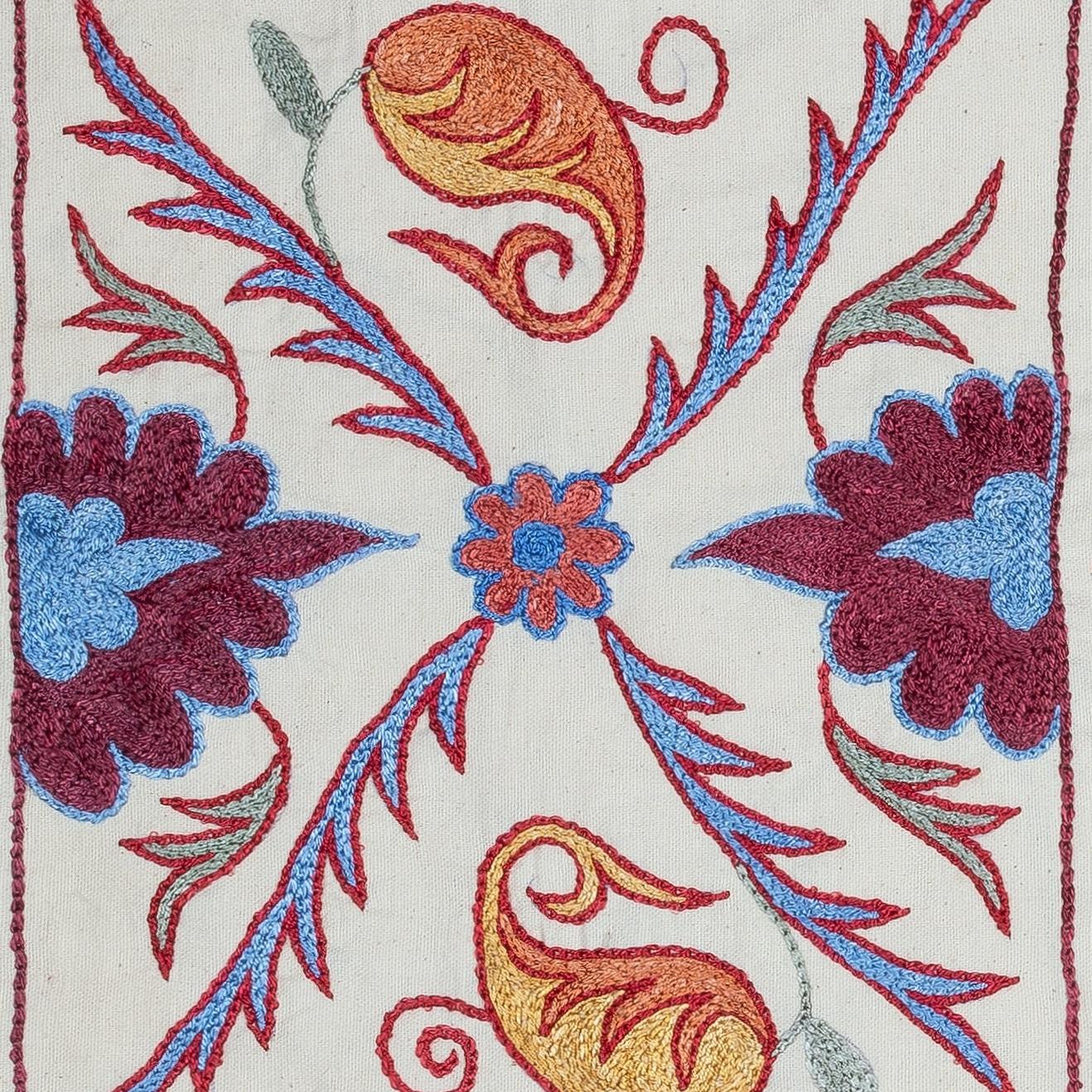 New Hand-Embroidered 100% Cotton Cushion Cover – Authentic Uzbek Textile Art

Bring a touch of Central Asian heritage to your home with this hand-embroidered 100% cotton Suzani pillowcase from Uzbekistan. Featuring intricate floral and geometric