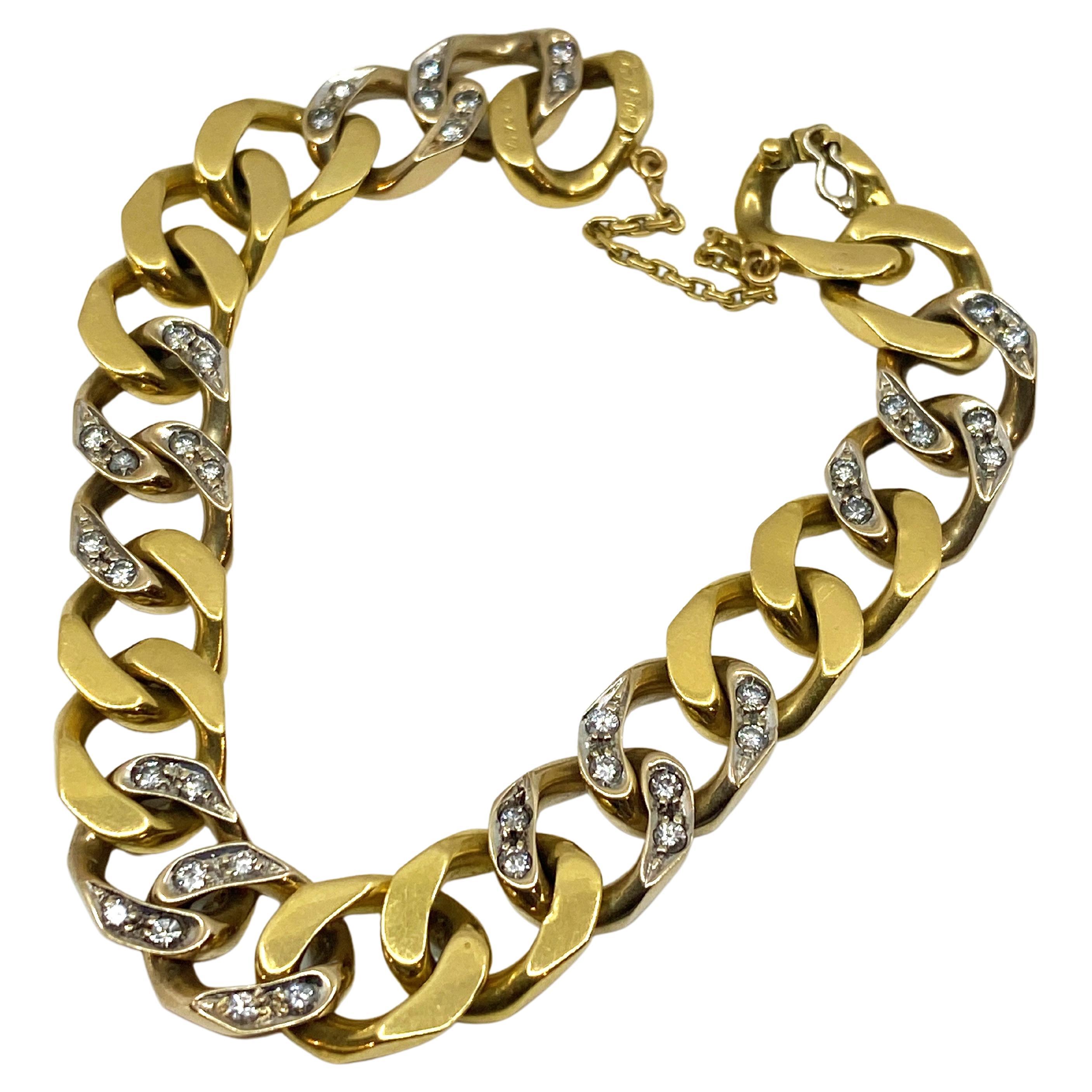 Cartier Womens Bracelets  Appraised luxury bracelets  58 Facettes
