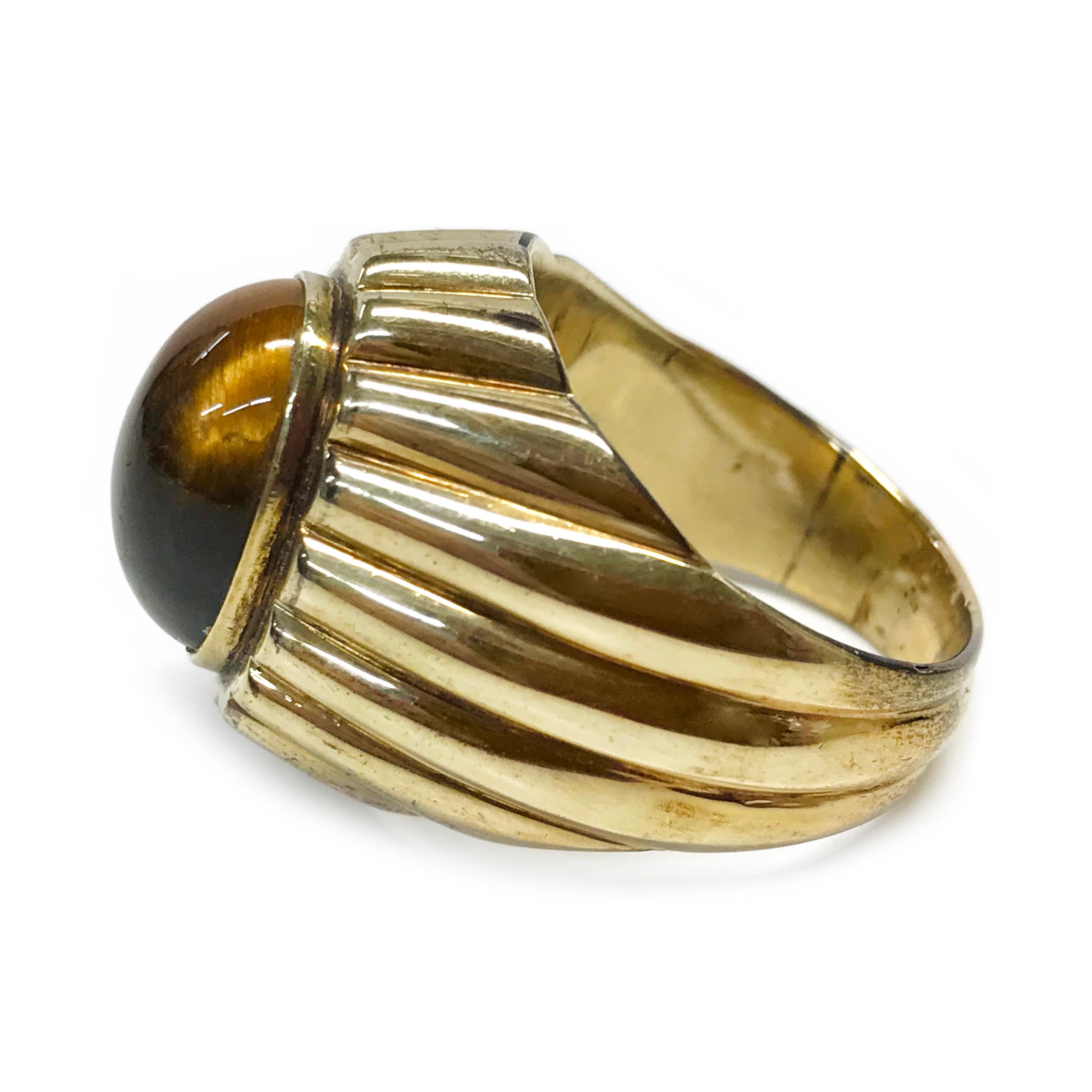 tiger eye ring price