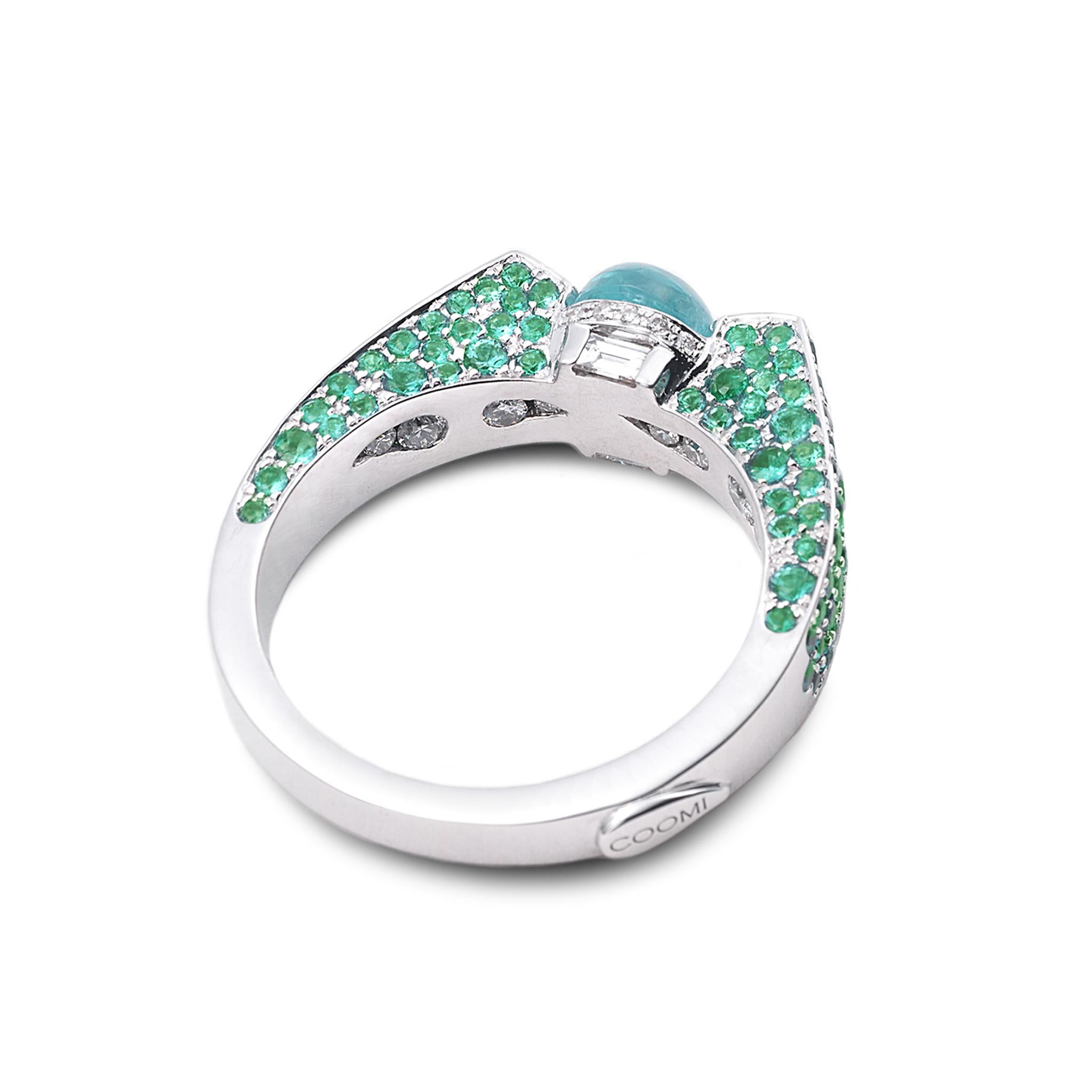 18 Karat White Gold Paraiba and Emerald Ring In New Condition In Secaucus, NJ