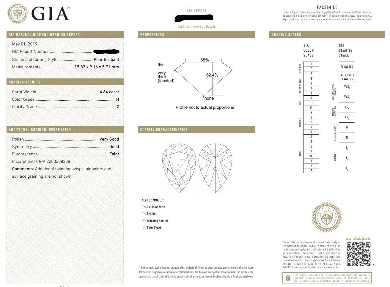 Women's or Men's 18 Karat White Gold Pear Diamond Drop Earrings GIA Certified For Sale